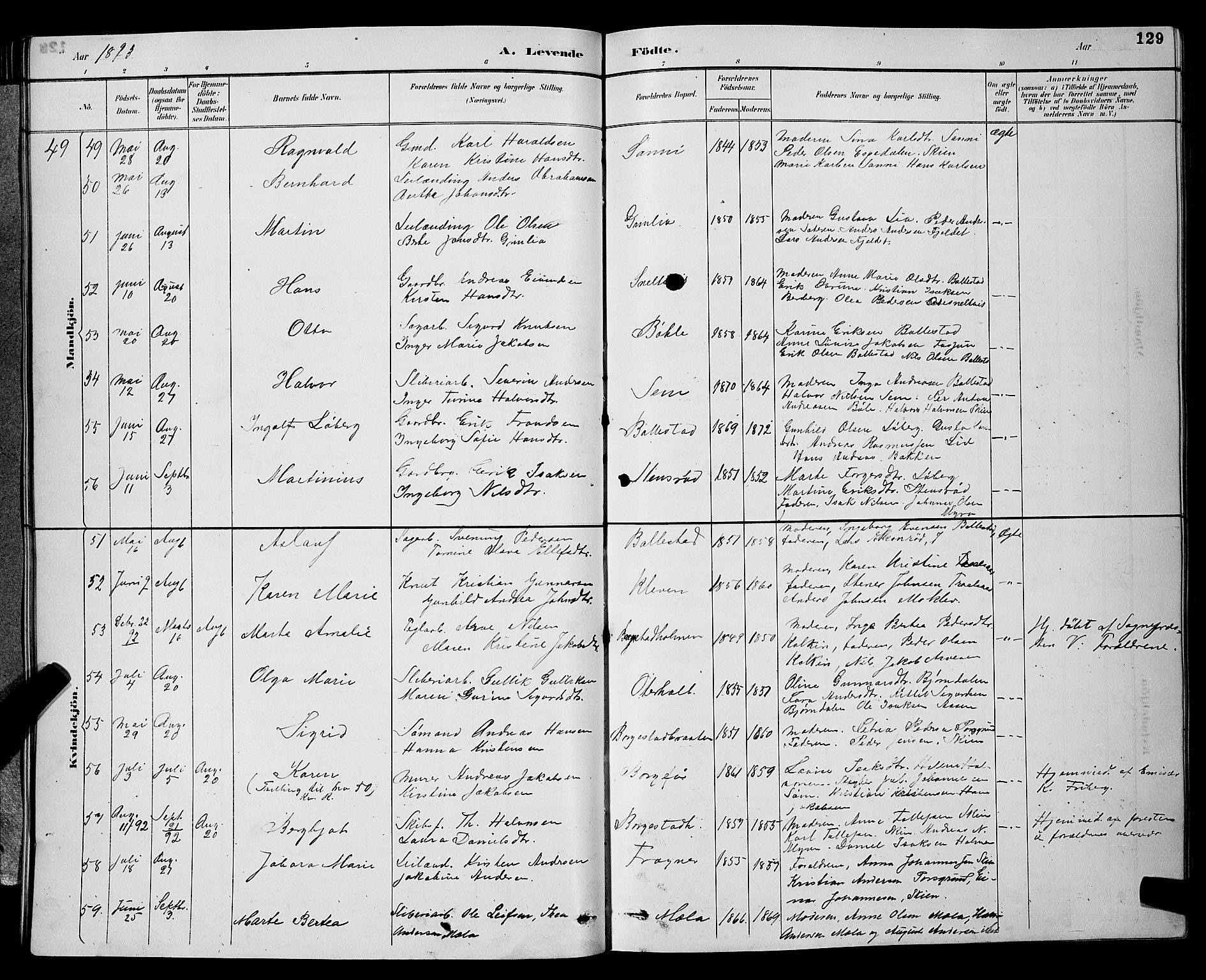 Gjerpen kirkebøker, AV/SAKO-A-265/G/Ga/L0002: Klokkerbok nr. I 2, 1883-1900, s. 129