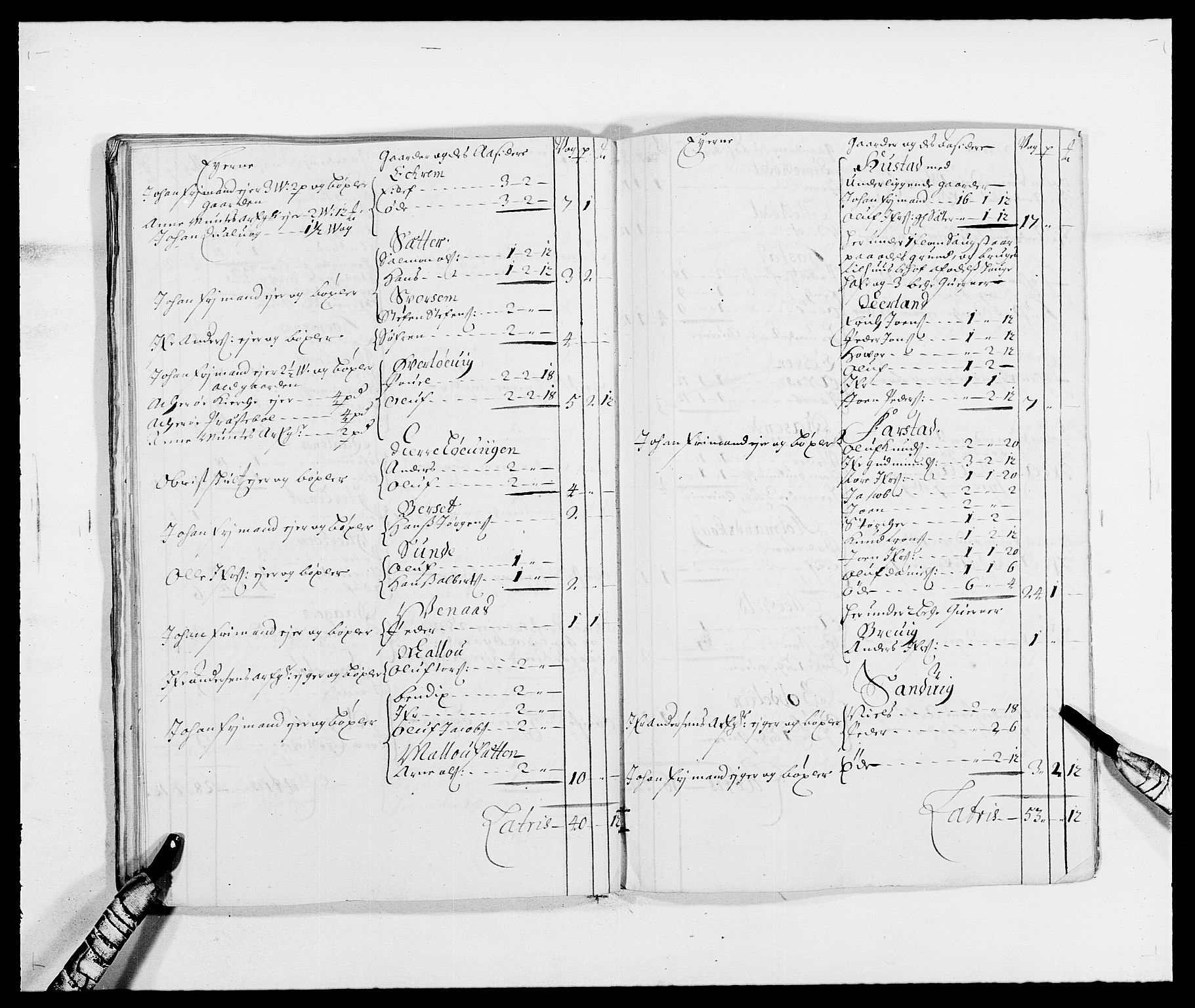 Rentekammeret inntil 1814, Reviderte regnskaper, Fogderegnskap, AV/RA-EA-4092/R55/L3648: Fogderegnskap Romsdal, 1687-1689, s. 215