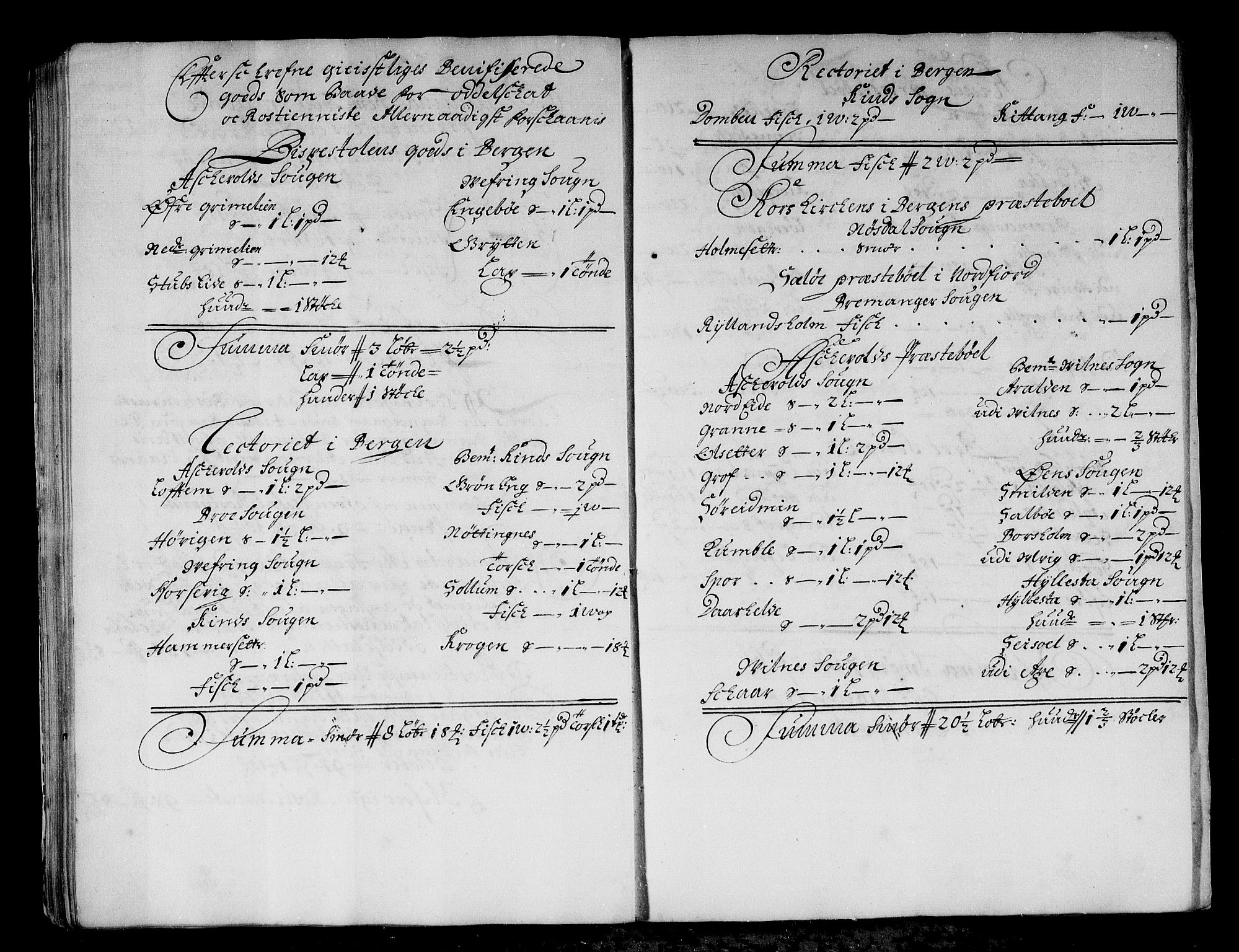 Rentekammeret inntil 1814, Reviderte regnskaper, Stiftamtstueregnskaper, Bergen stiftamt, AV/RA-EA-6043/R/Rc/L0084: Bergen stiftamt, 1687