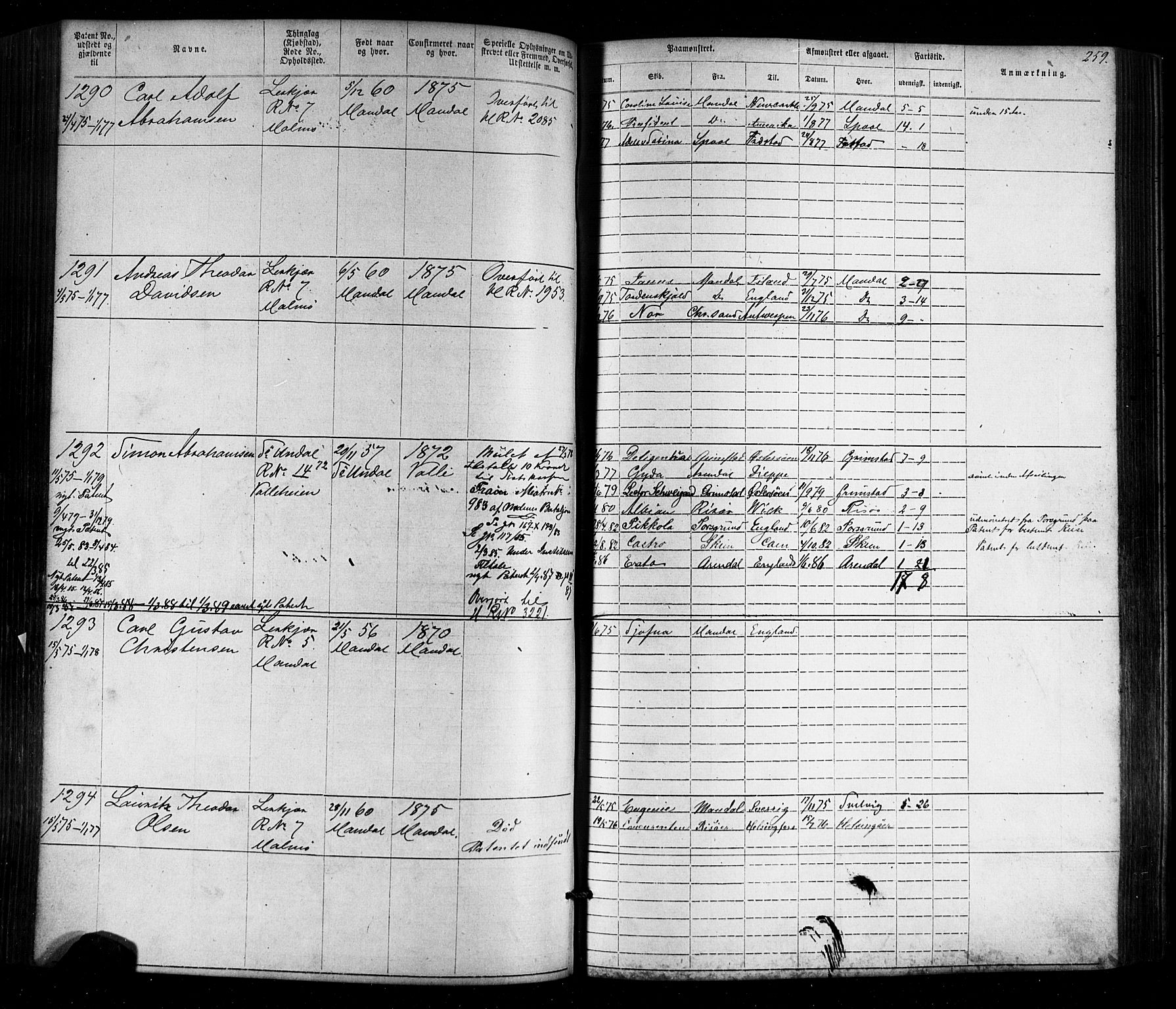 Mandal mønstringskrets, AV/SAK-2031-0016/F/Fa/L0005: Annotasjonsrulle nr 1-1909 med register, Y-15, 1868-1880, s. 299