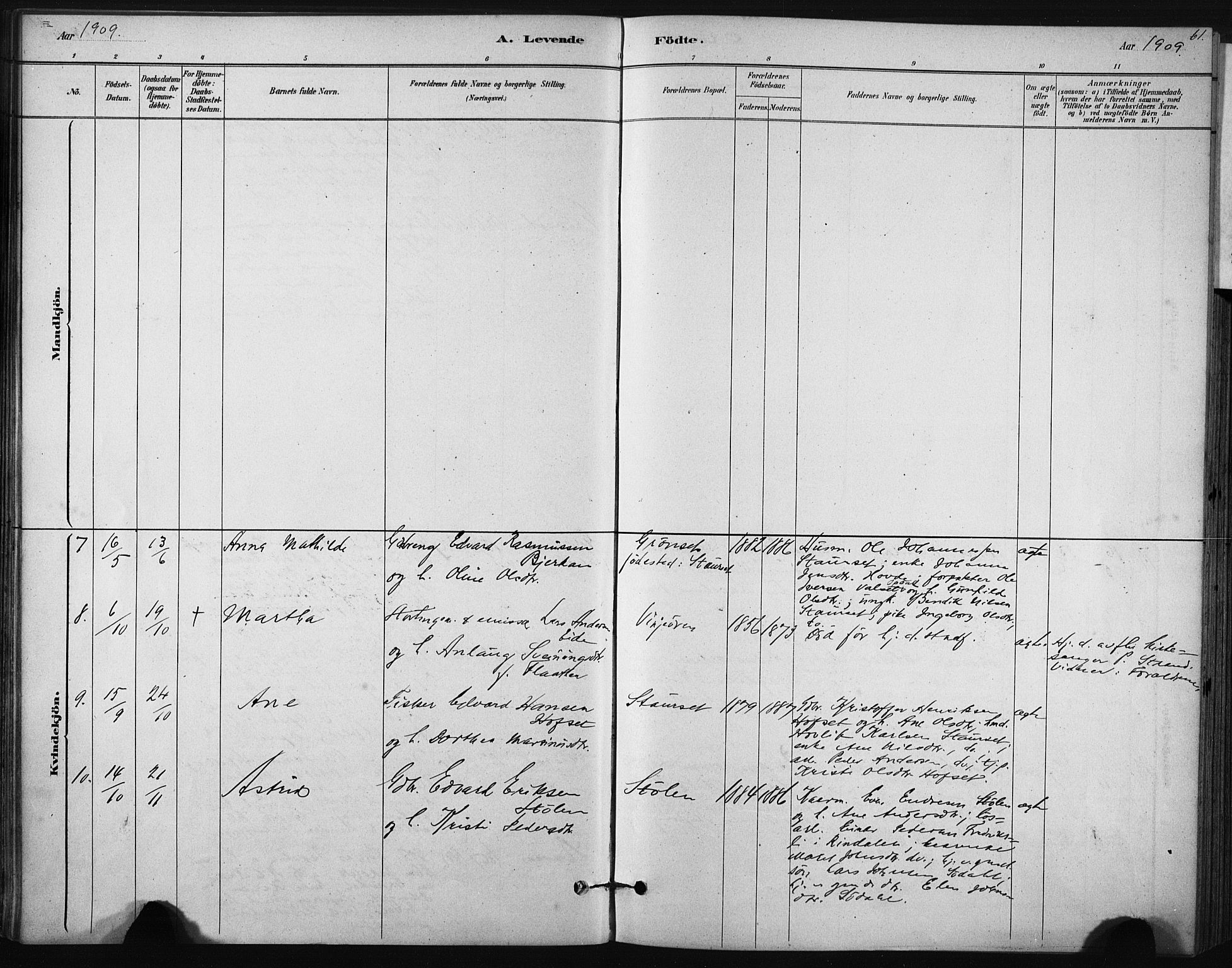 Ministerialprotokoller, klokkerbøker og fødselsregistre - Sør-Trøndelag, AV/SAT-A-1456/631/L0512: Ministerialbok nr. 631A01, 1879-1912, s. 61