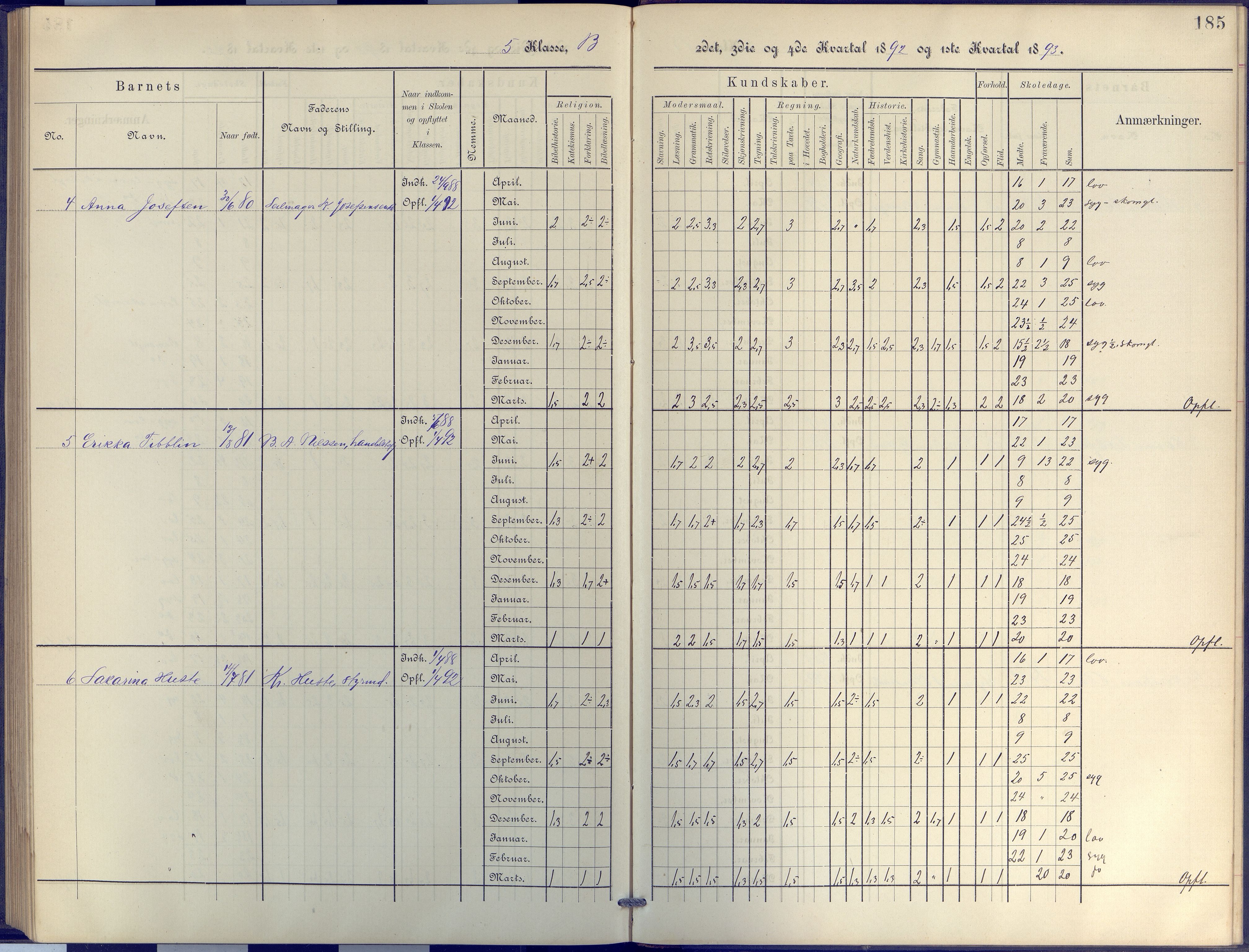 Arendal kommune, Katalog I, AAKS/KA0906-PK-I/07/L0044: Protokoll for 4. og 5. klasse, 1885-1893, s. 185