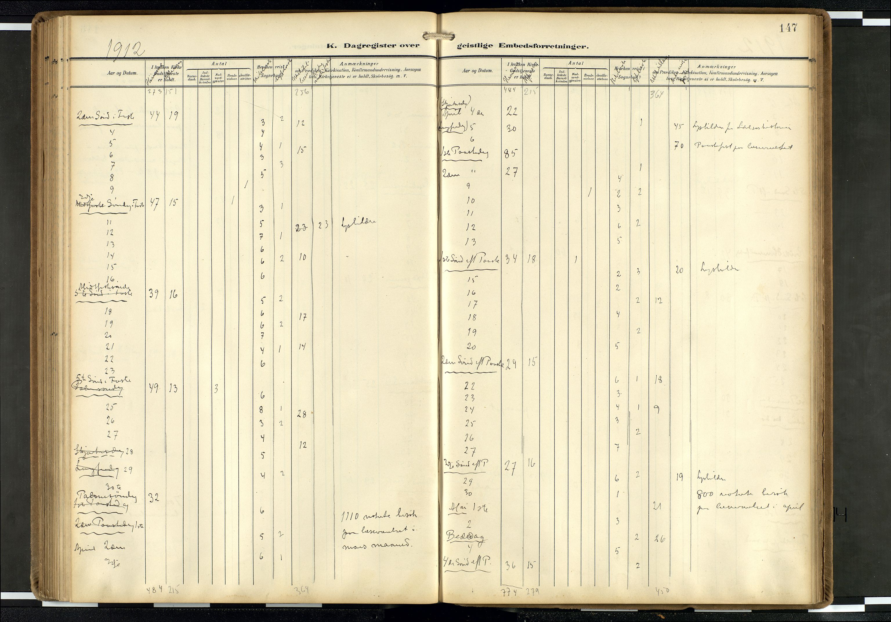 Den norske sjømannsmisjon i utlandet/Hollandske havner (Amsterdam-Rotterdam-Europort), AV/SAB-SAB/PA-0106/H/Ha/Haa/L0003: Ministerialbok nr. A 3, 1908-1927, s. 146b-147a