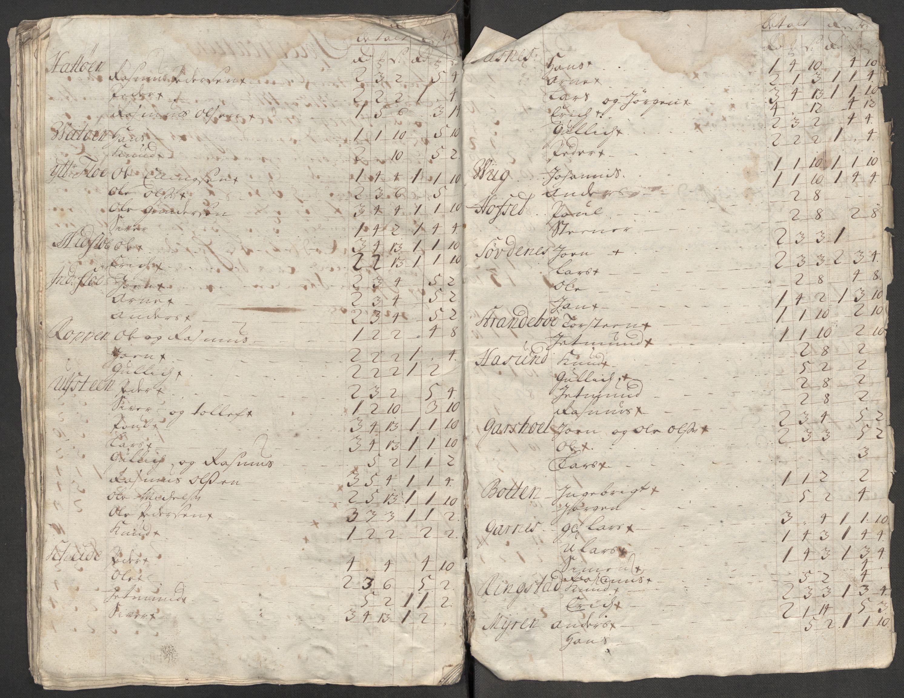 Rentekammeret inntil 1814, Reviderte regnskaper, Fogderegnskap, AV/RA-EA-4092/R54/L3566: Fogderegnskap Sunnmøre, 1714, s. 173