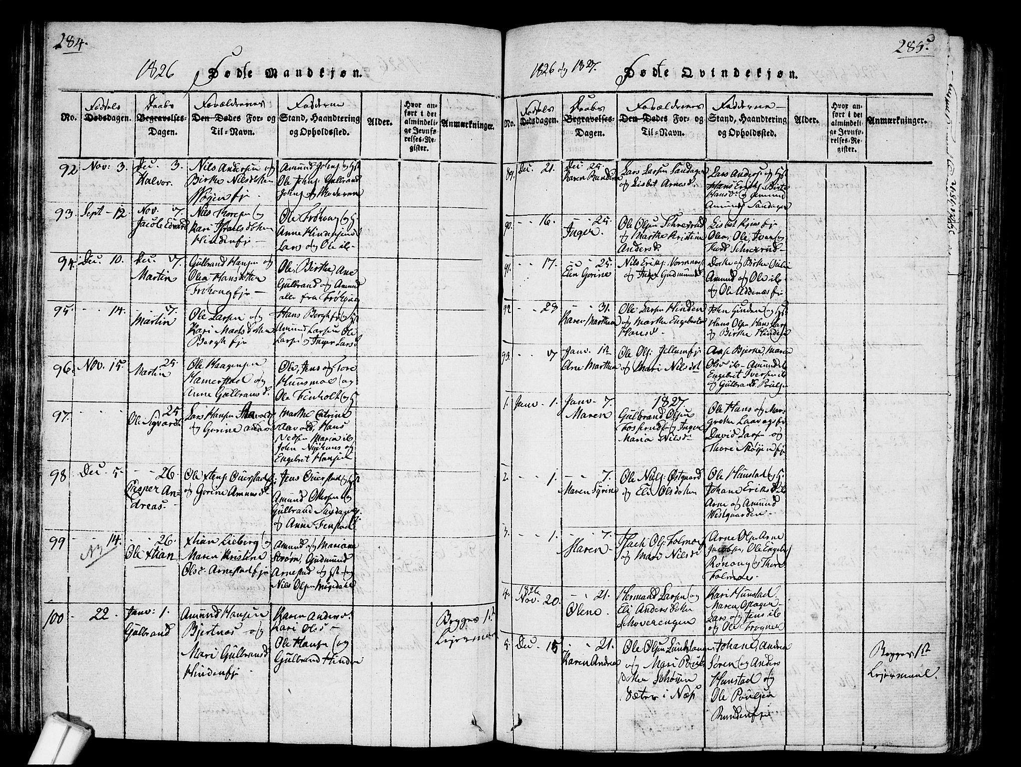 Nes prestekontor Kirkebøker, AV/SAO-A-10410/G/Ga/L0001: Klokkerbok nr. I 1, 1815-1835, s. 284-285