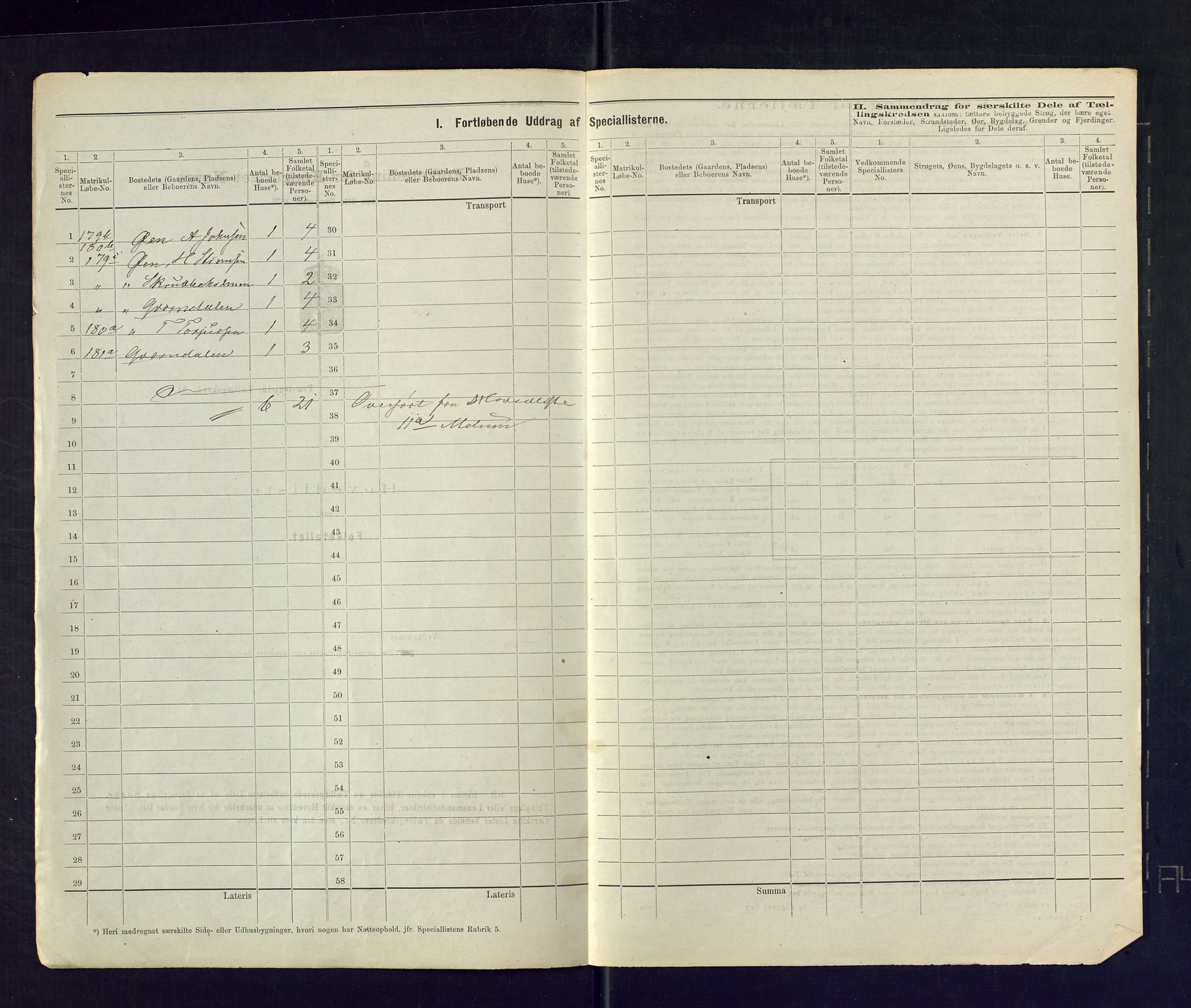 SAKO, Folketelling 1875 for 0818P Solum prestegjeld, 1875, s. 54