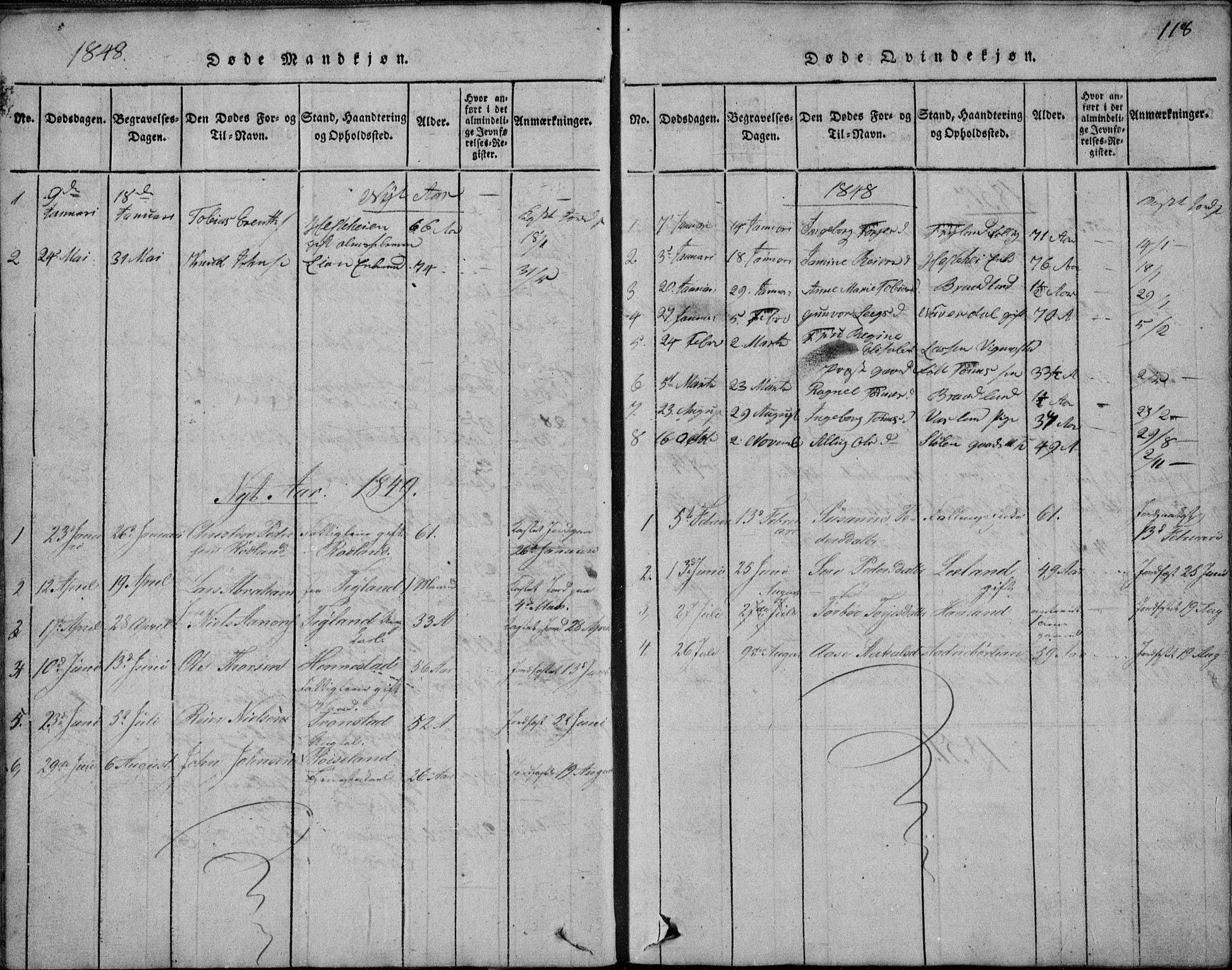 Nord-Audnedal sokneprestkontor, SAK/1111-0032/F/Fb/Fbb/L0001: Klokkerbok nr. B 1, 1816-1858, s. 118