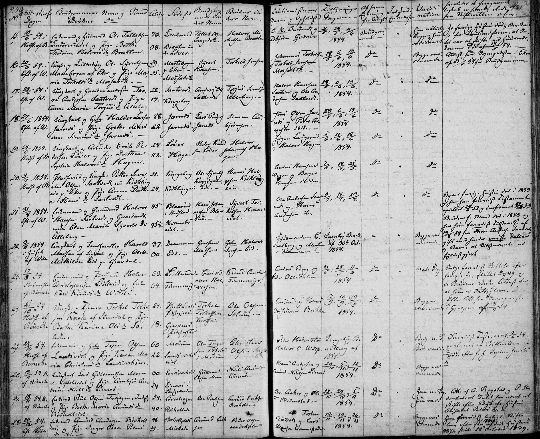 Sandsvær kirkebøker, AV/SAKO-A-244/F/Fa/L0005: Ministerialbok nr. I 5, 1840-1856, s. 480-481