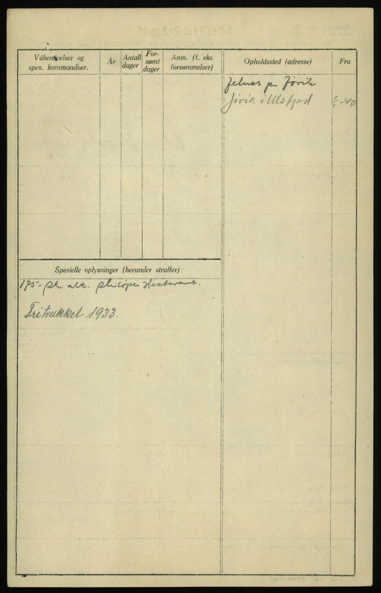 Forsvaret, Troms infanteriregiment nr. 16, AV/RA-RAFA-3146/P/Pa/L0017: Rulleblad for regimentets menige mannskaper, årsklasse 1933, 1933, s. 382