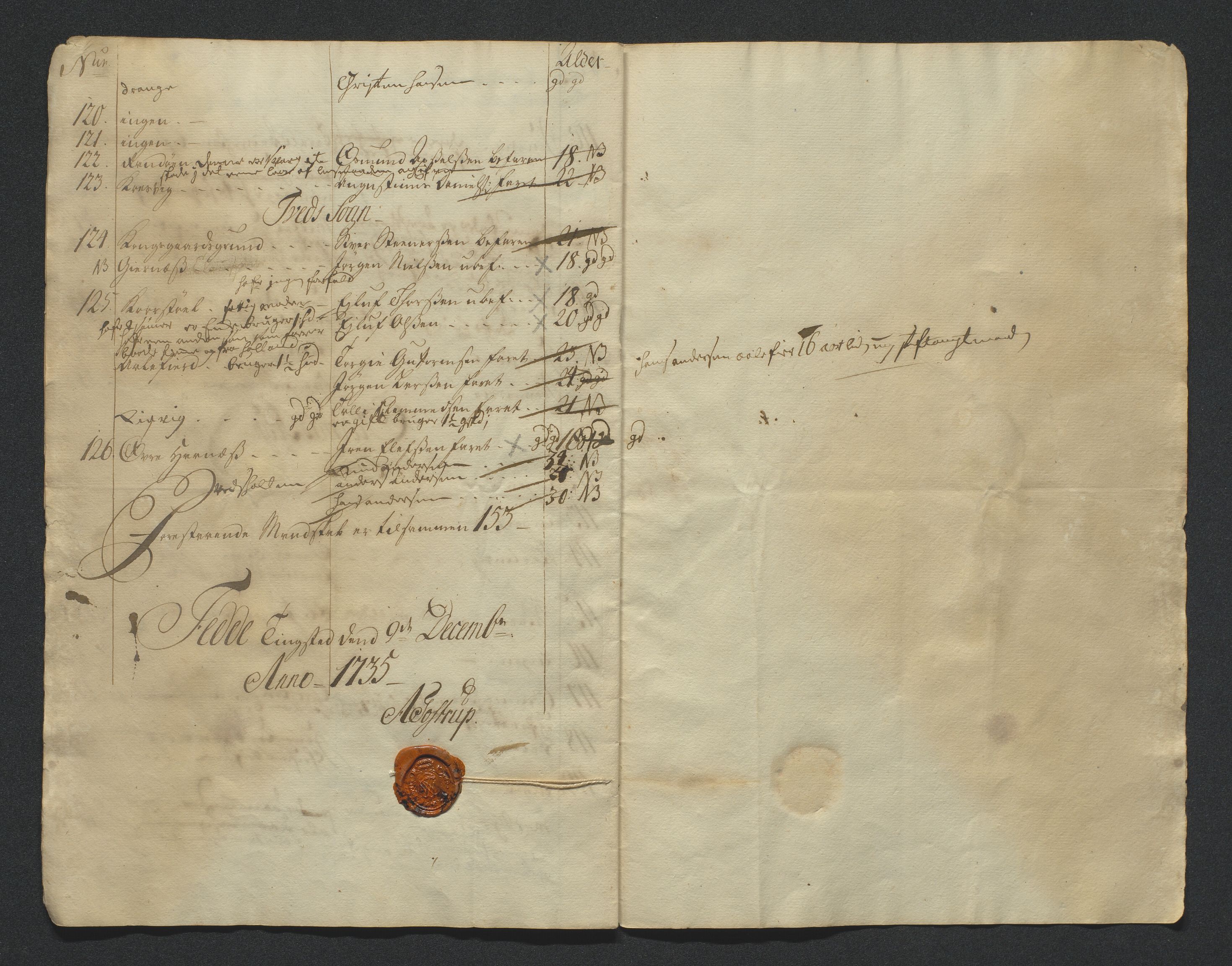 Amtmannen i Lister og Mandal, AV/SAK-1271-0001/E/Ef/L0316: Militærvesen, 1706-1771