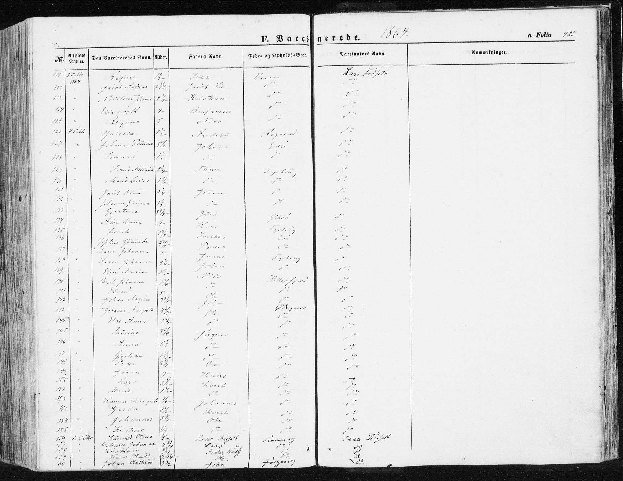 Ministerialprotokoller, klokkerbøker og fødselsregistre - Møre og Romsdal, AV/SAT-A-1454/581/L0937: Ministerialbok nr. 581A05, 1853-1872, s. 425