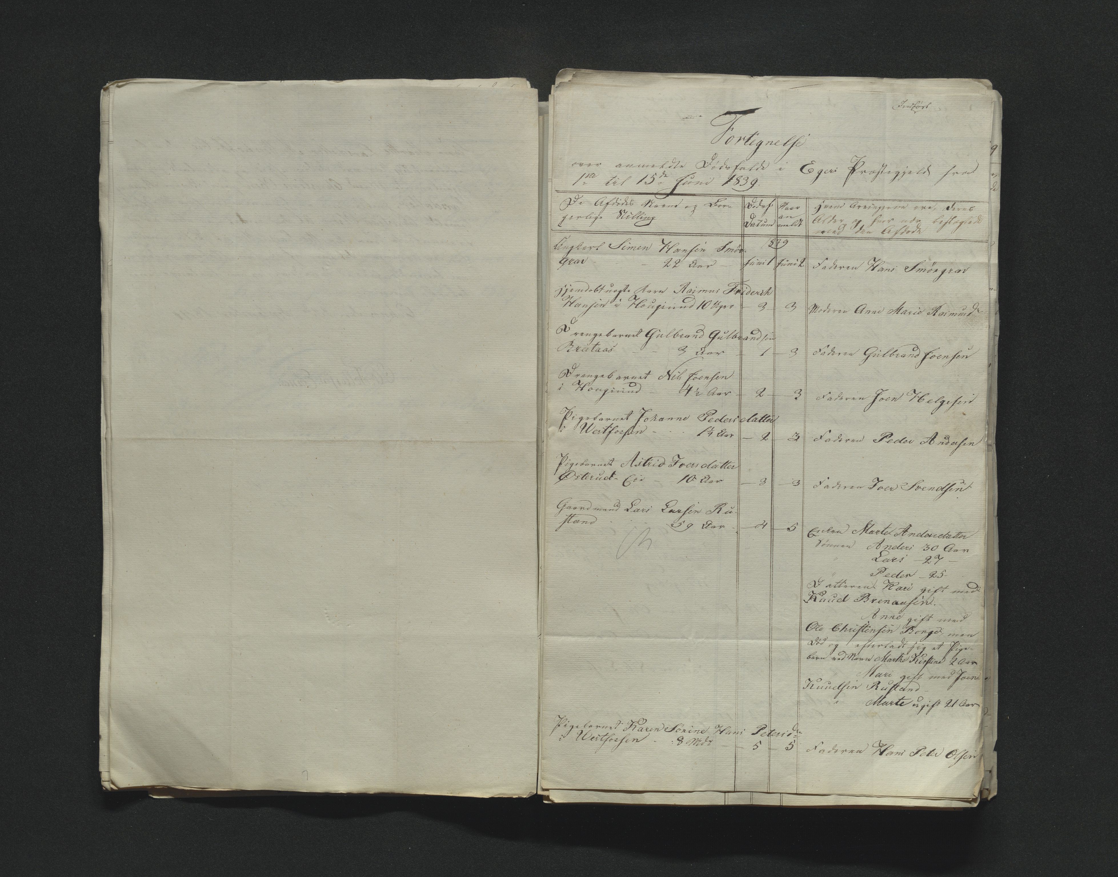 Eiker, Modum og Sigdal sorenskriveri, AV/SAKO-A-123/H/Ha/Hab/L0005: Dødsfallsmeldinger, 1837-1840