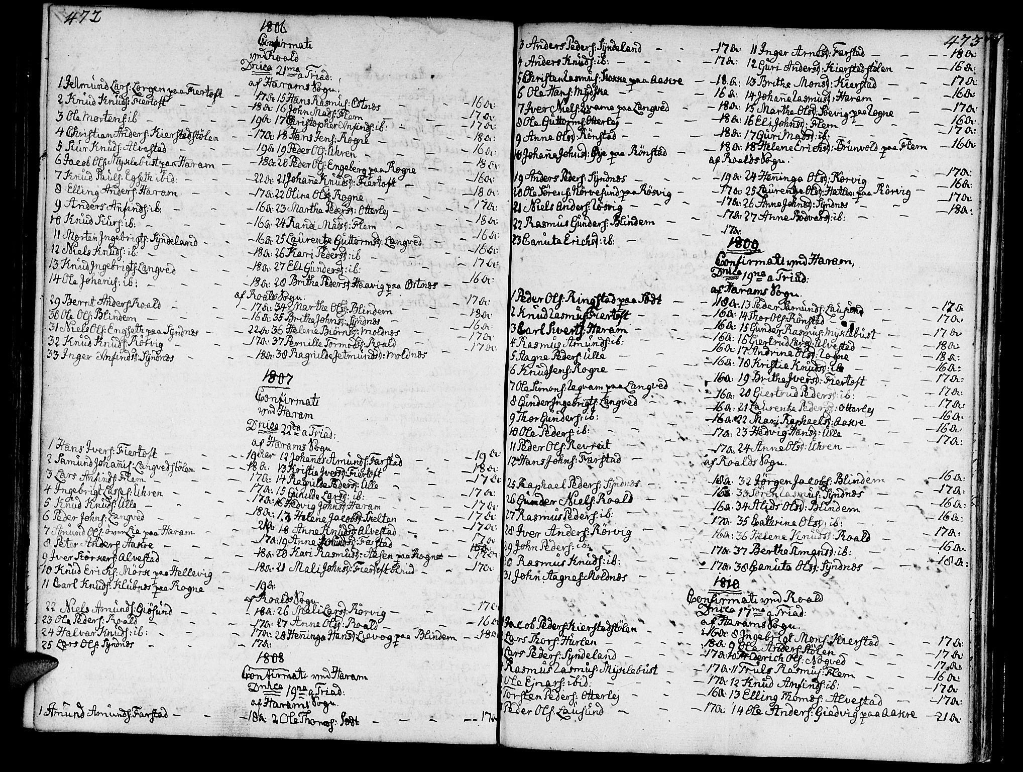 Ministerialprotokoller, klokkerbøker og fødselsregistre - Møre og Romsdal, AV/SAT-A-1454/536/L0494: Ministerialbok nr. 536A03, 1803-1836, s. 472-473