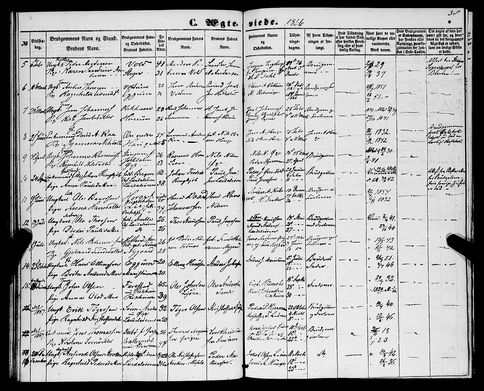 Lærdal sokneprestembete, AV/SAB-A-81201: Ministerialbok nr. A 15, 1853-1877, s. 38