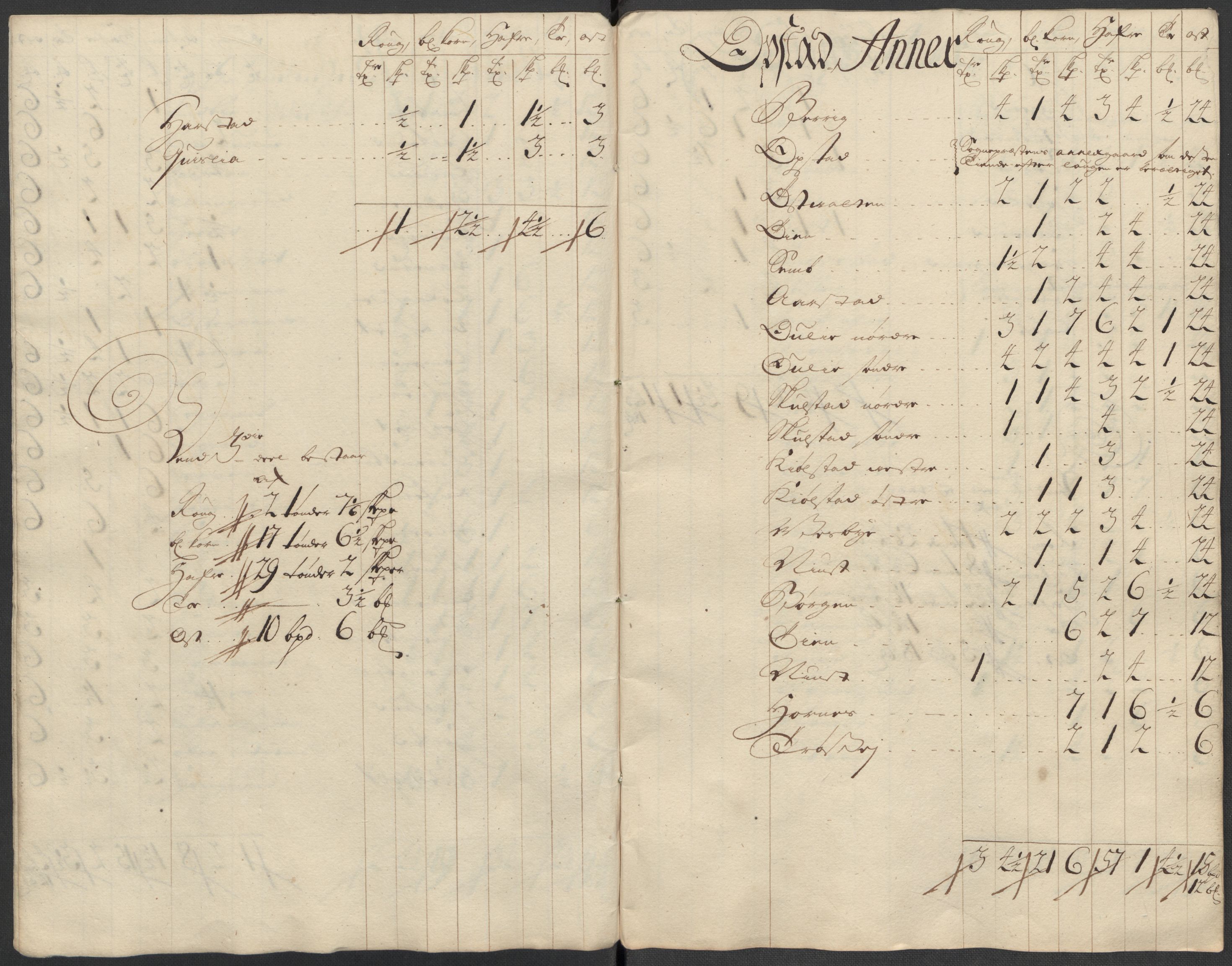 Rentekammeret inntil 1814, Reviderte regnskaper, Fogderegnskap, RA/EA-4092/R13/L0857: Fogderegnskap Solør, Odal og Østerdal, 1718, s. 232