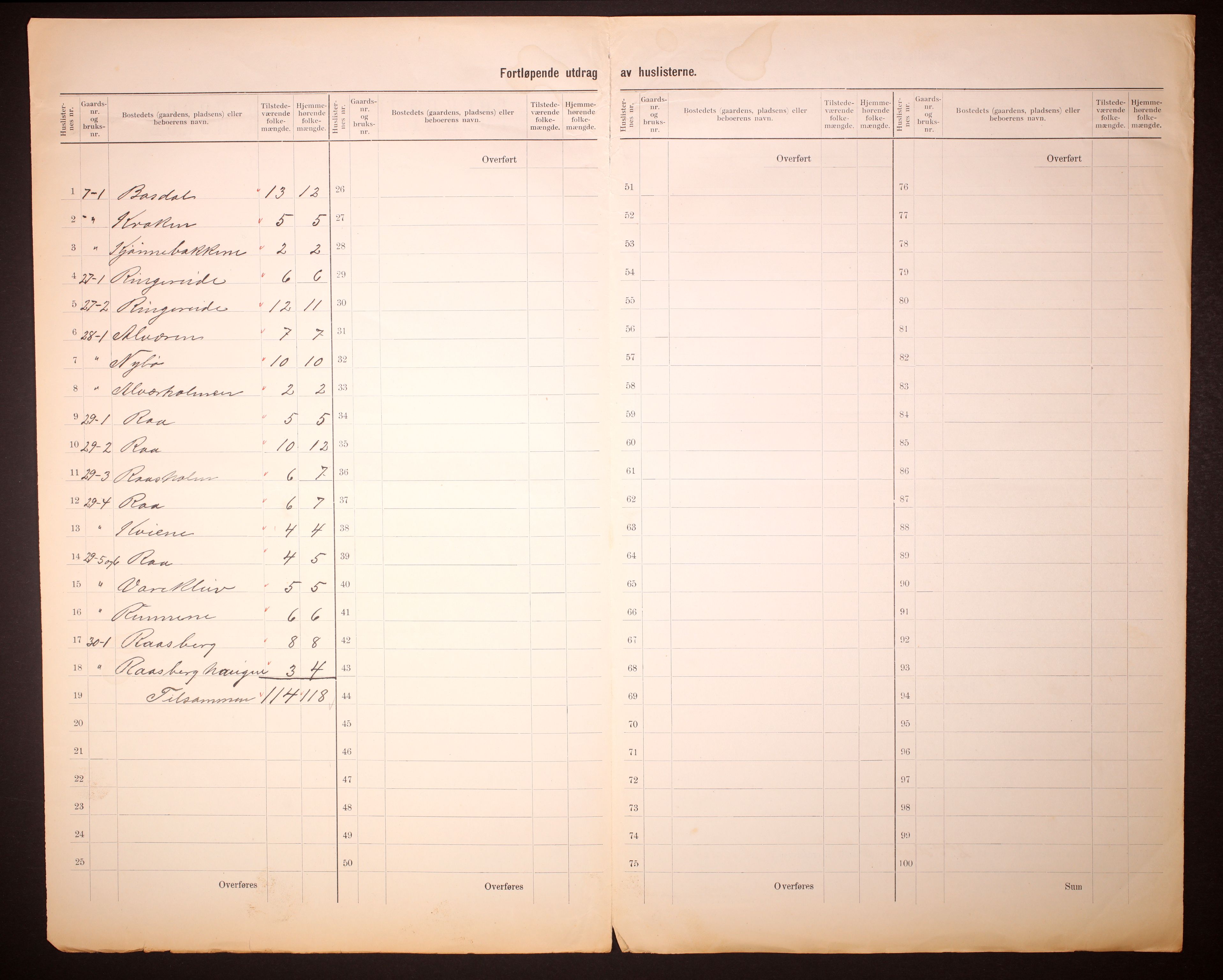 RA, Folketelling 1910 for 1415 Lavik herred, 1910, s. 8