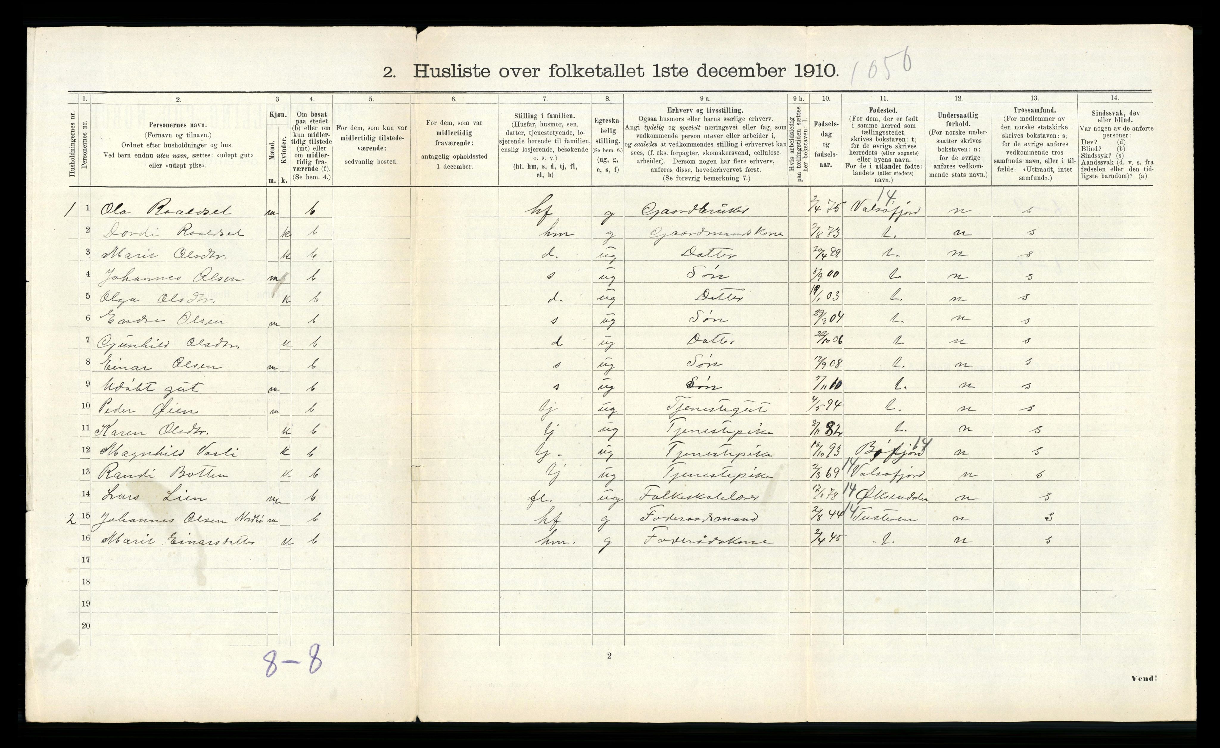 RA, Folketelling 1910 for 1560 Tingvoll herred, 1910, s. 194