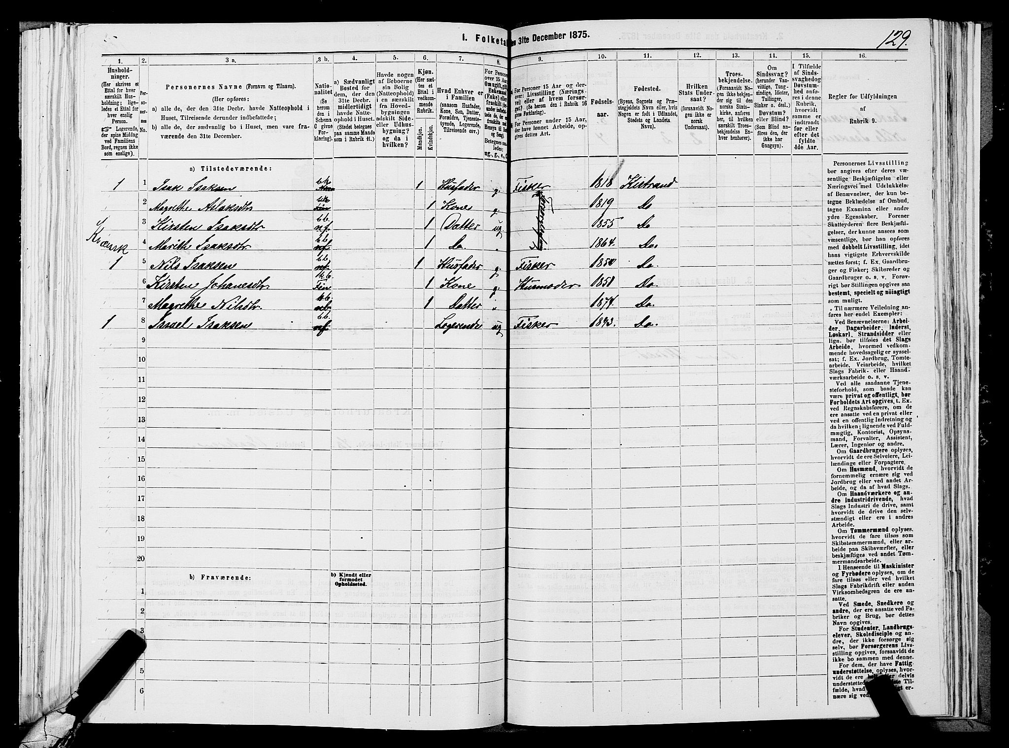 SATØ, Folketelling 1875 for 2020P Kistrand prestegjeld, 1875, s. 1129