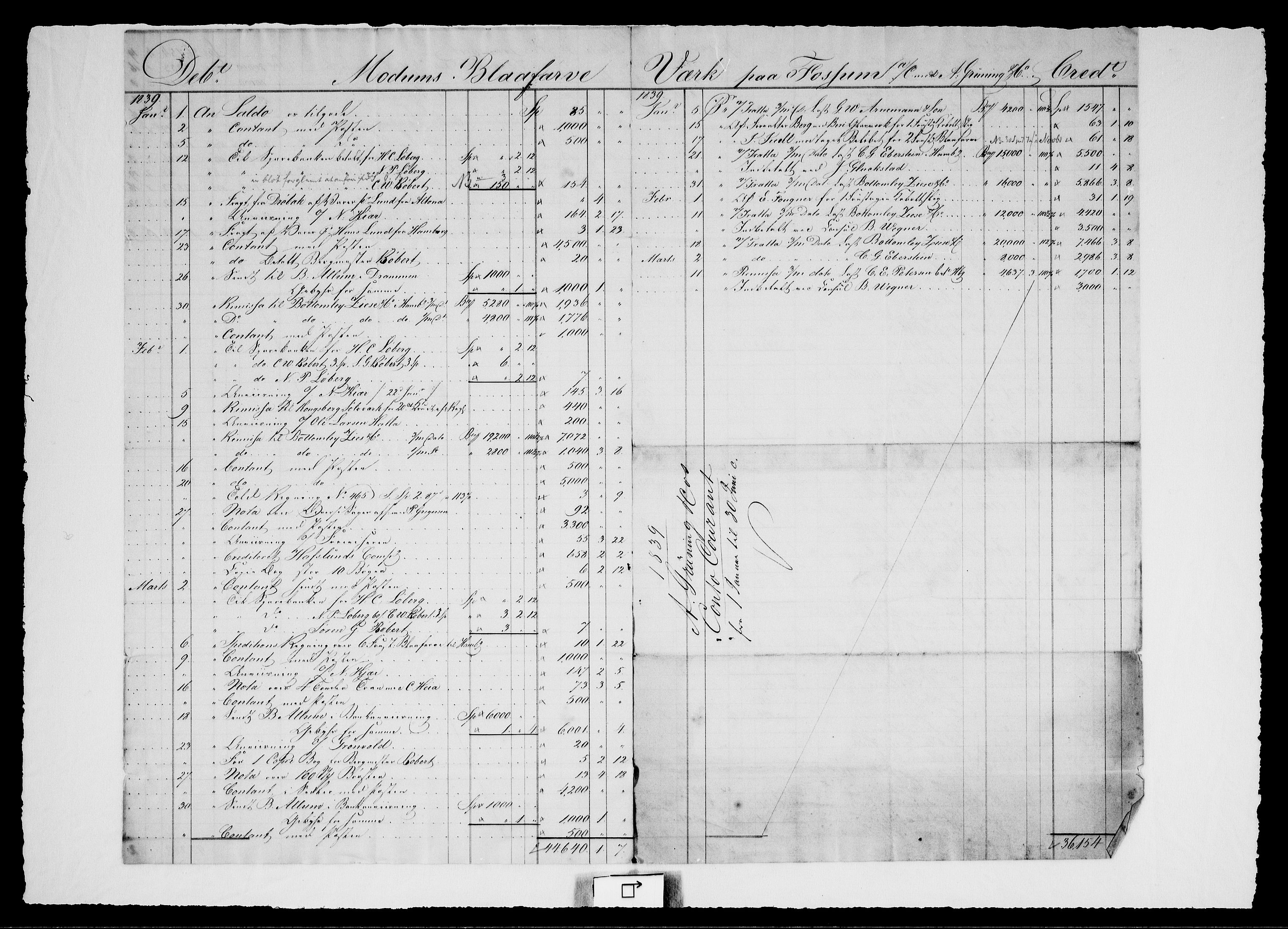 Modums Blaafarveværk, RA/PA-0157/G/Gd/Gdc/L0219/0001: -- / Hiesige und Auswartige Rechnungen, 1838-1841, s. 4