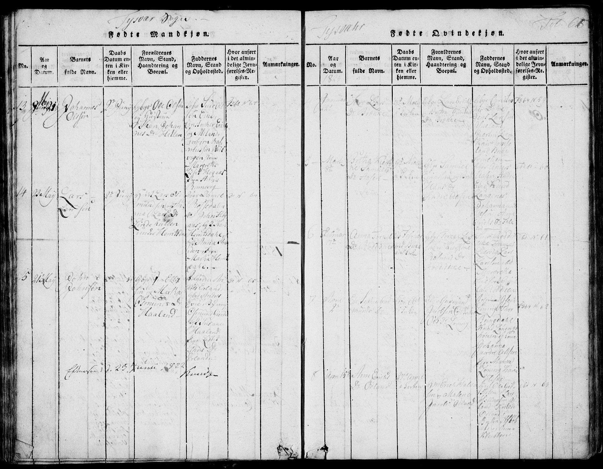 Skjold sokneprestkontor, AV/SAST-A-101847/H/Ha/Hab/L0002: Klokkerbok nr. B 2 /1, 1815-1830, s. 66