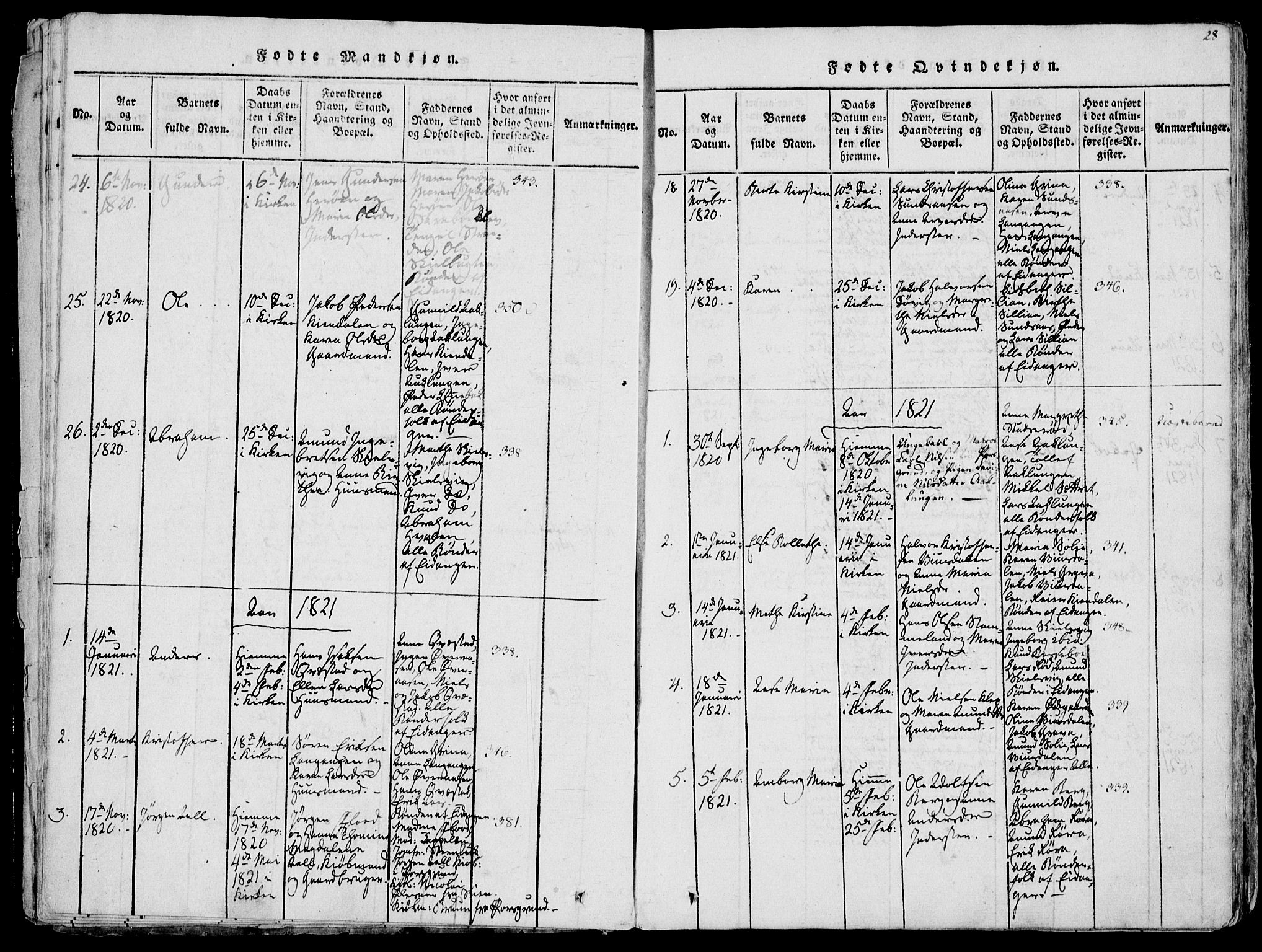 Eidanger kirkebøker, AV/SAKO-A-261/F/Fa/L0007: Ministerialbok nr. 7, 1814-1831, s. 28