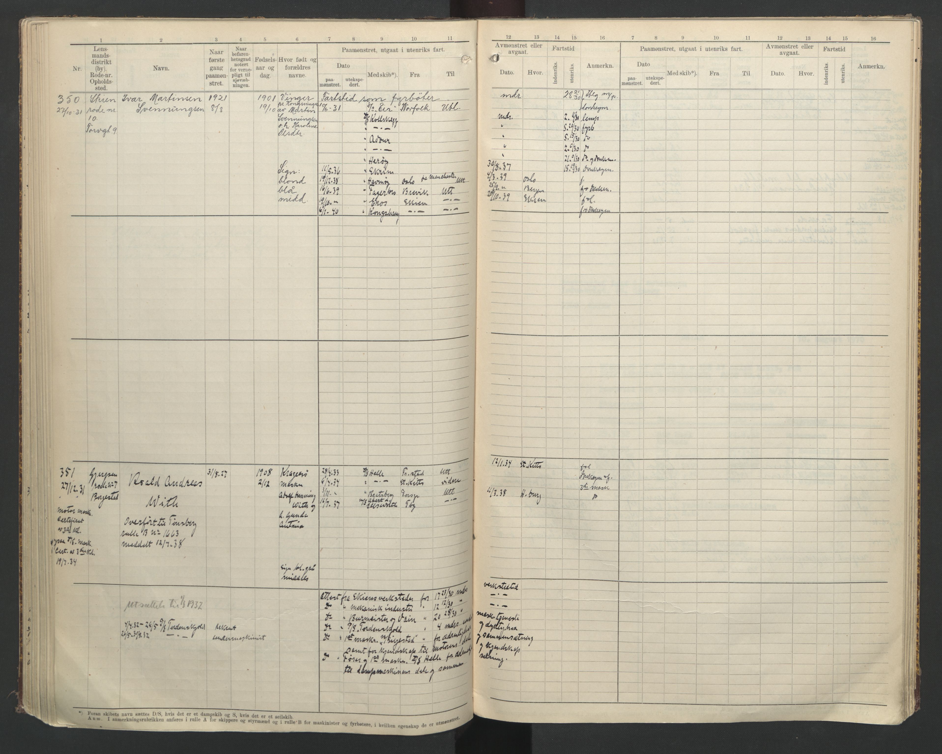 Skien innrulleringskontor, AV/SAKO-A-832/F/Fa/L0003: B-rulle, 1919-1935, s. 77