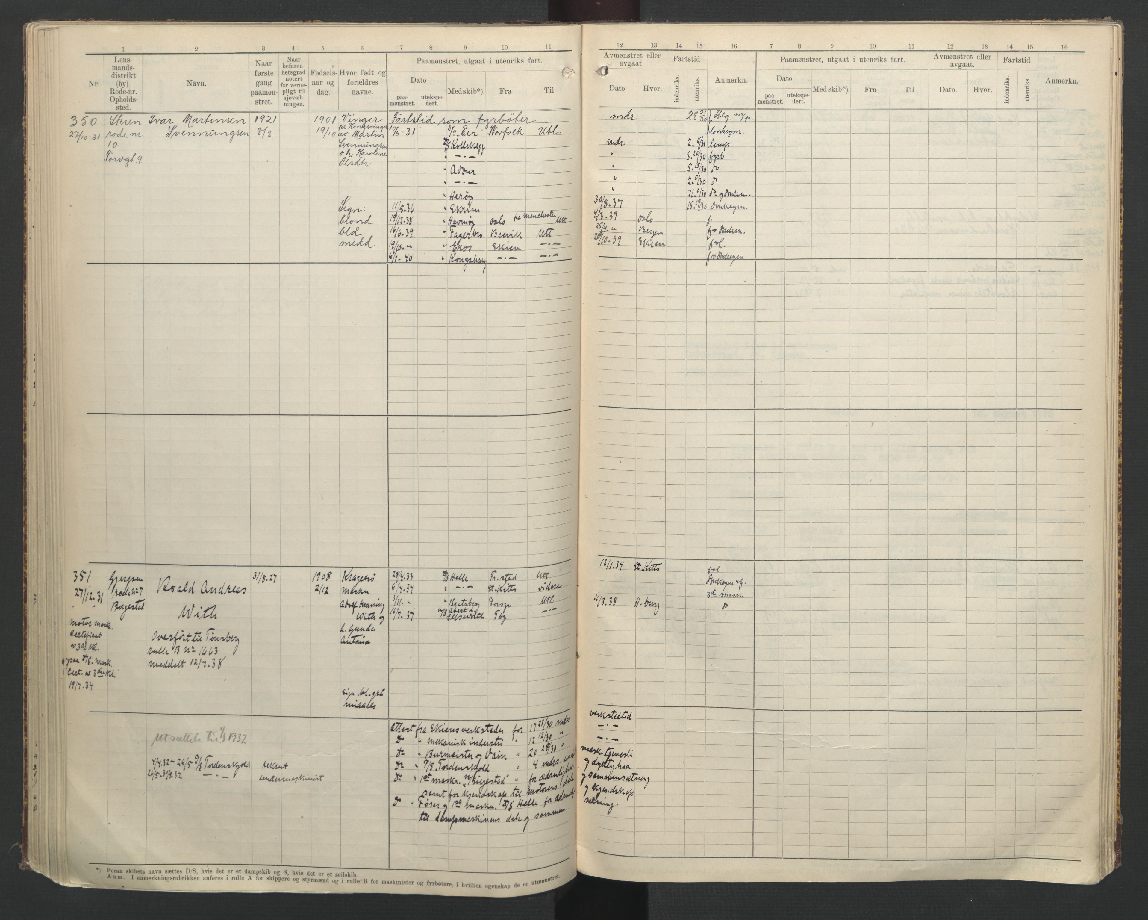 Skien innrulleringskontor, SAKO/A-832/F/Fa/L0003: B-rulle, 1919-1935, s. 77