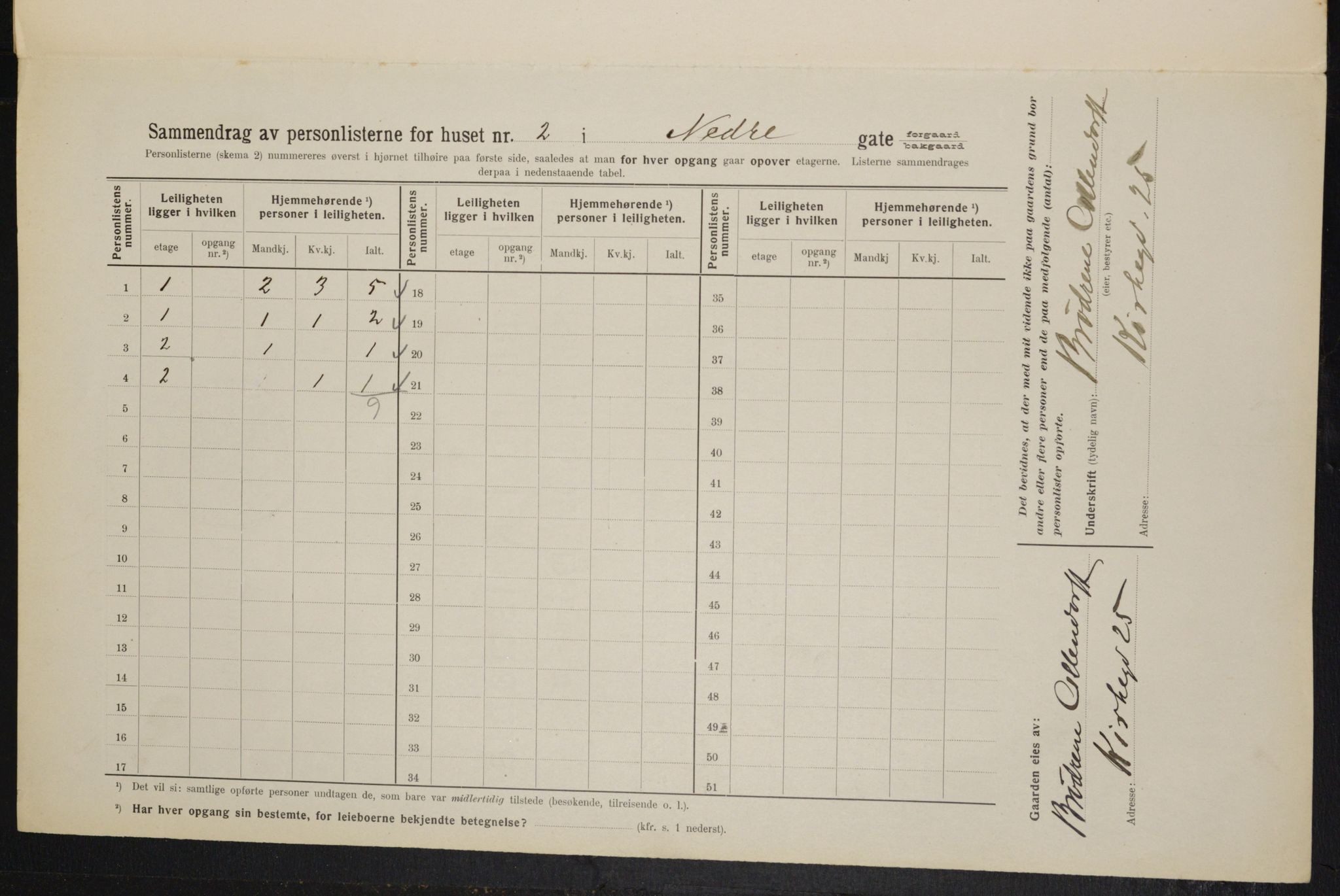 OBA, Kommunal folketelling 1.2.1914 for Kristiania, 1914, s. 69151