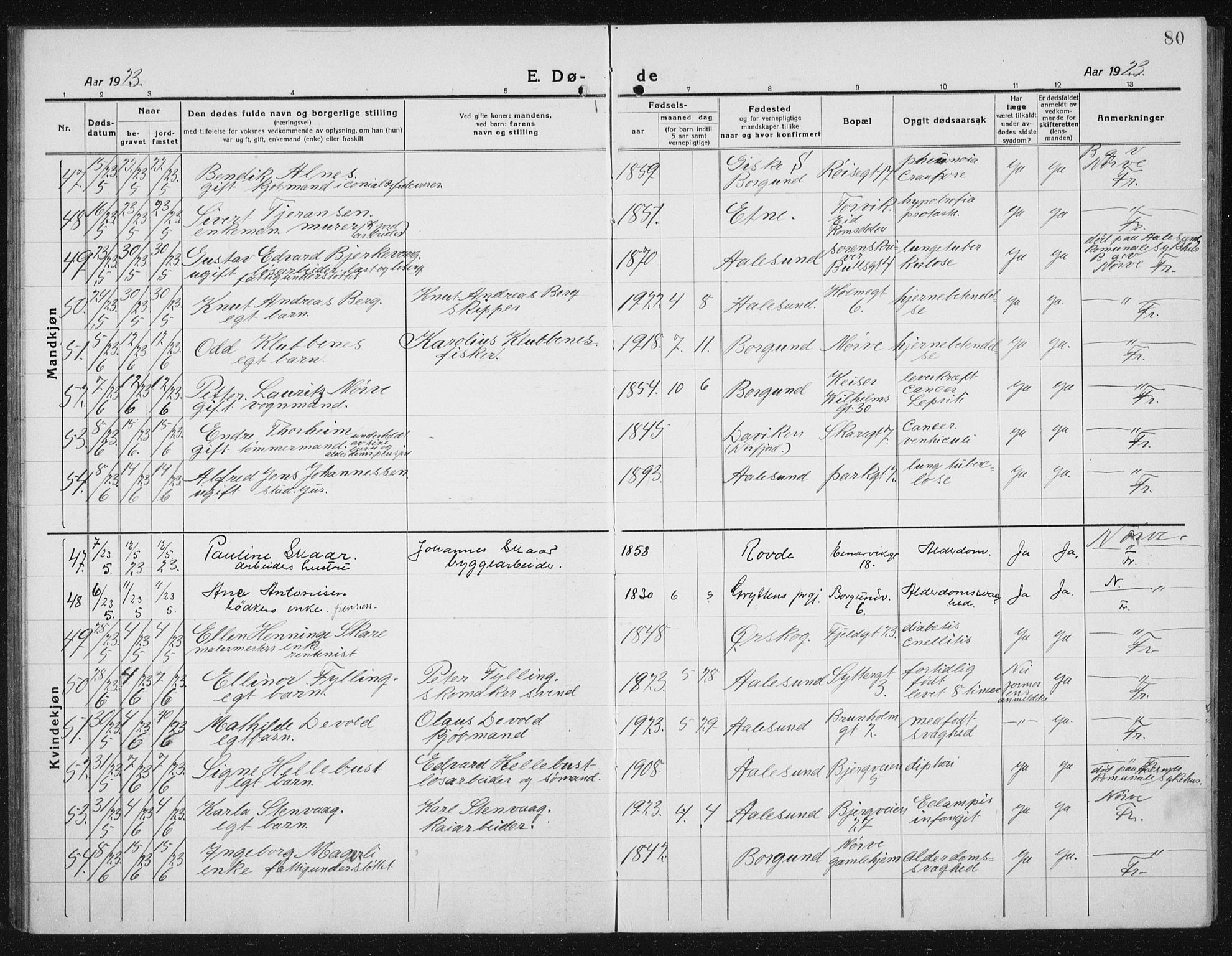 Ministerialprotokoller, klokkerbøker og fødselsregistre - Møre og Romsdal, SAT/A-1454/529/L0474: Klokkerbok nr. 529C11, 1918-1938, s. 80