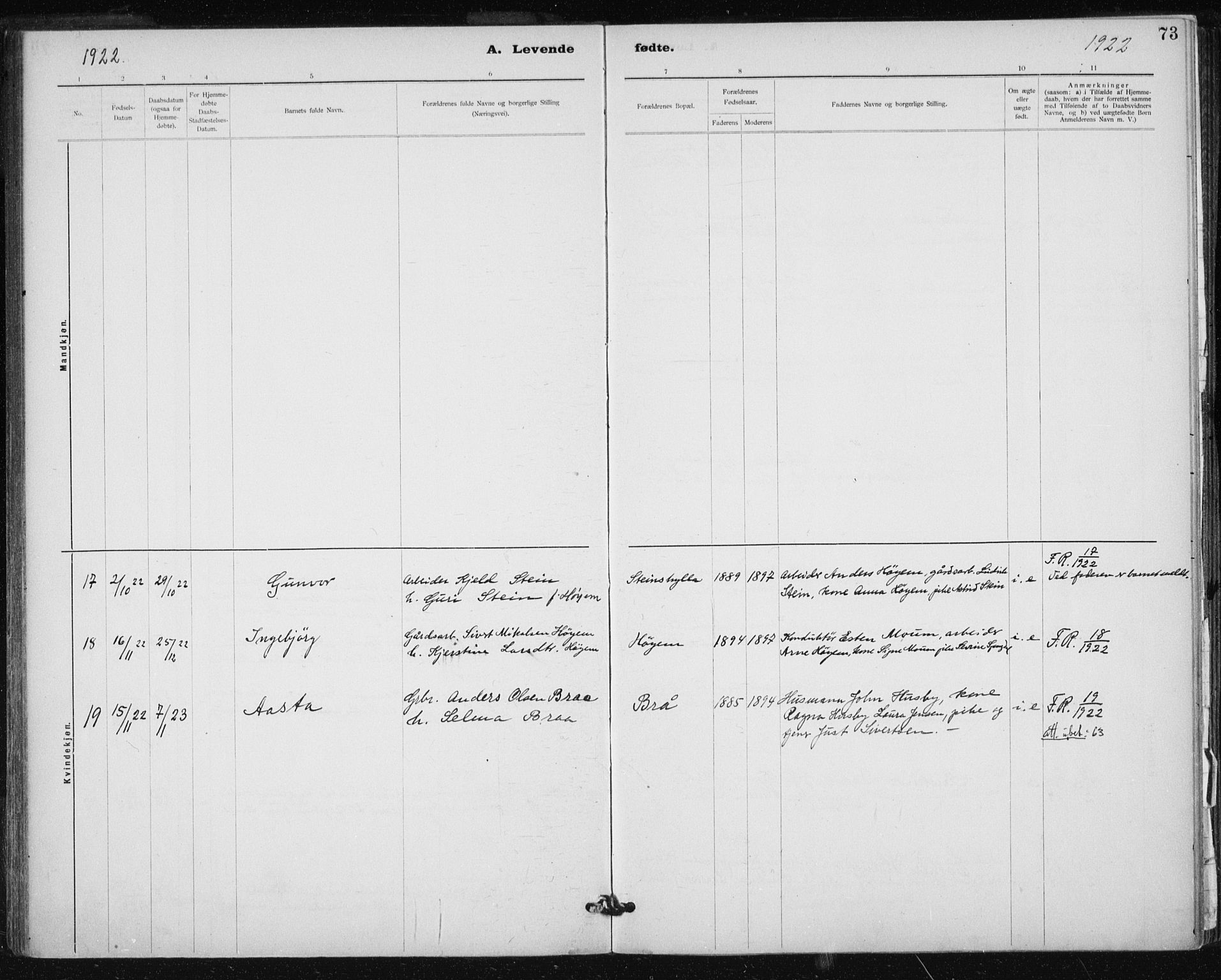 Ministerialprotokoller, klokkerbøker og fødselsregistre - Sør-Trøndelag, AV/SAT-A-1456/612/L0381: Ministerialbok nr. 612A13, 1907-1923, s. 73