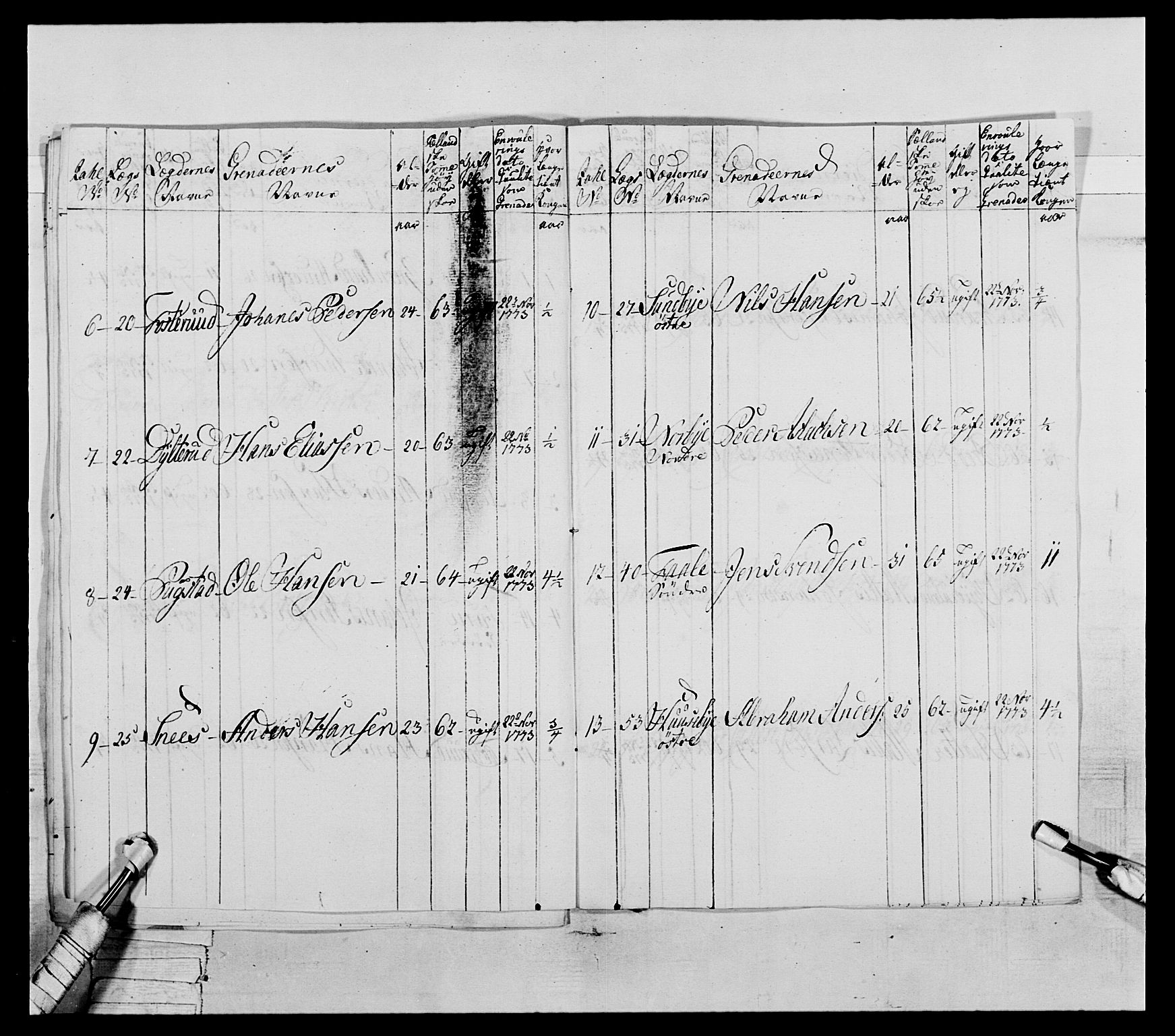 Generalitets- og kommissariatskollegiet, Det kongelige norske kommissariatskollegium, AV/RA-EA-5420/E/Eh/L0043a: 2. Akershusiske nasjonale infanteriregiment, 1767-1778, s. 416