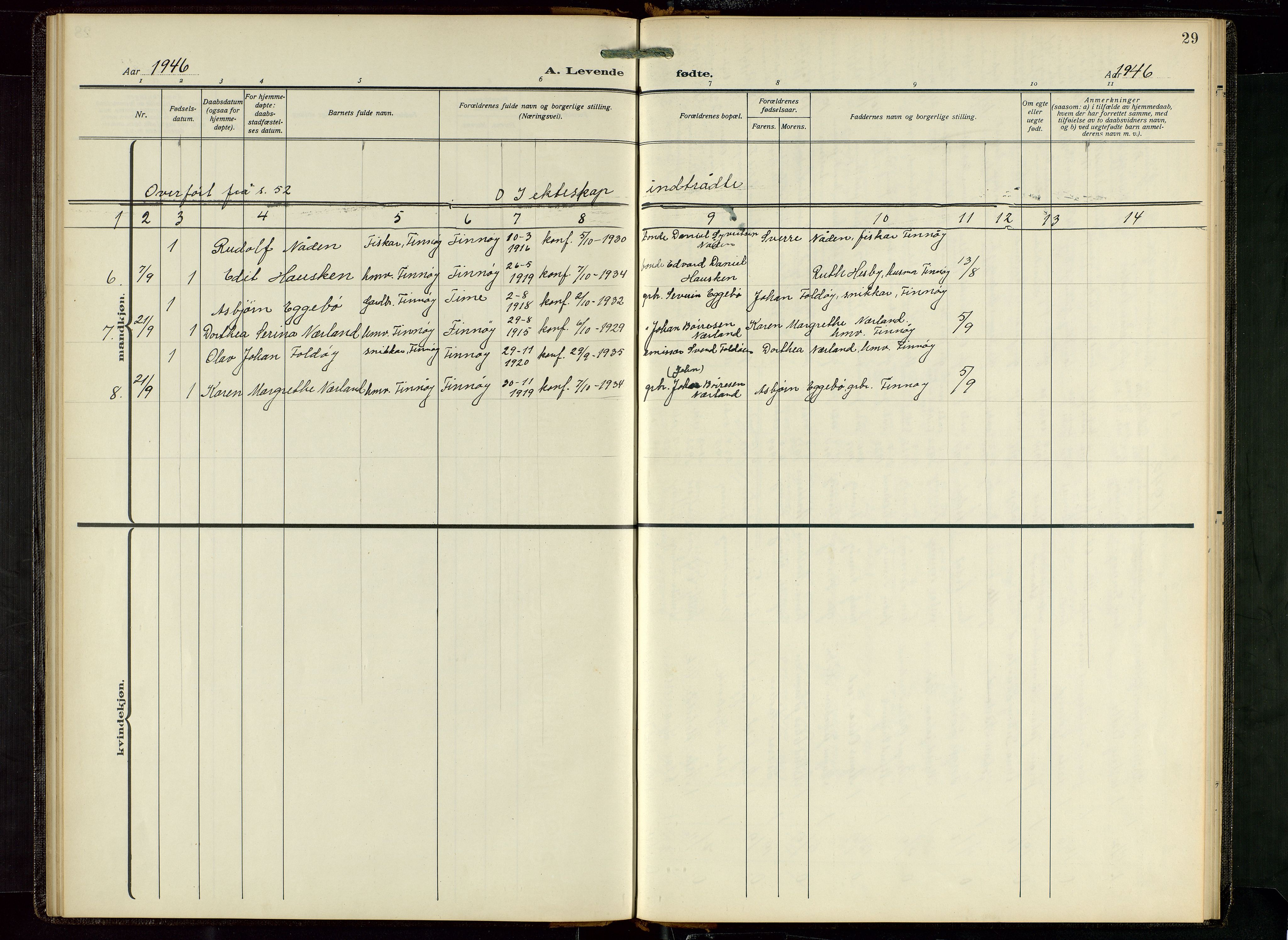 Finnøy sokneprestkontor, AV/SAST-A-101825/H/Ha/Hab/L0008: Klokkerbok nr. B 8, 1935-1946, s. 29