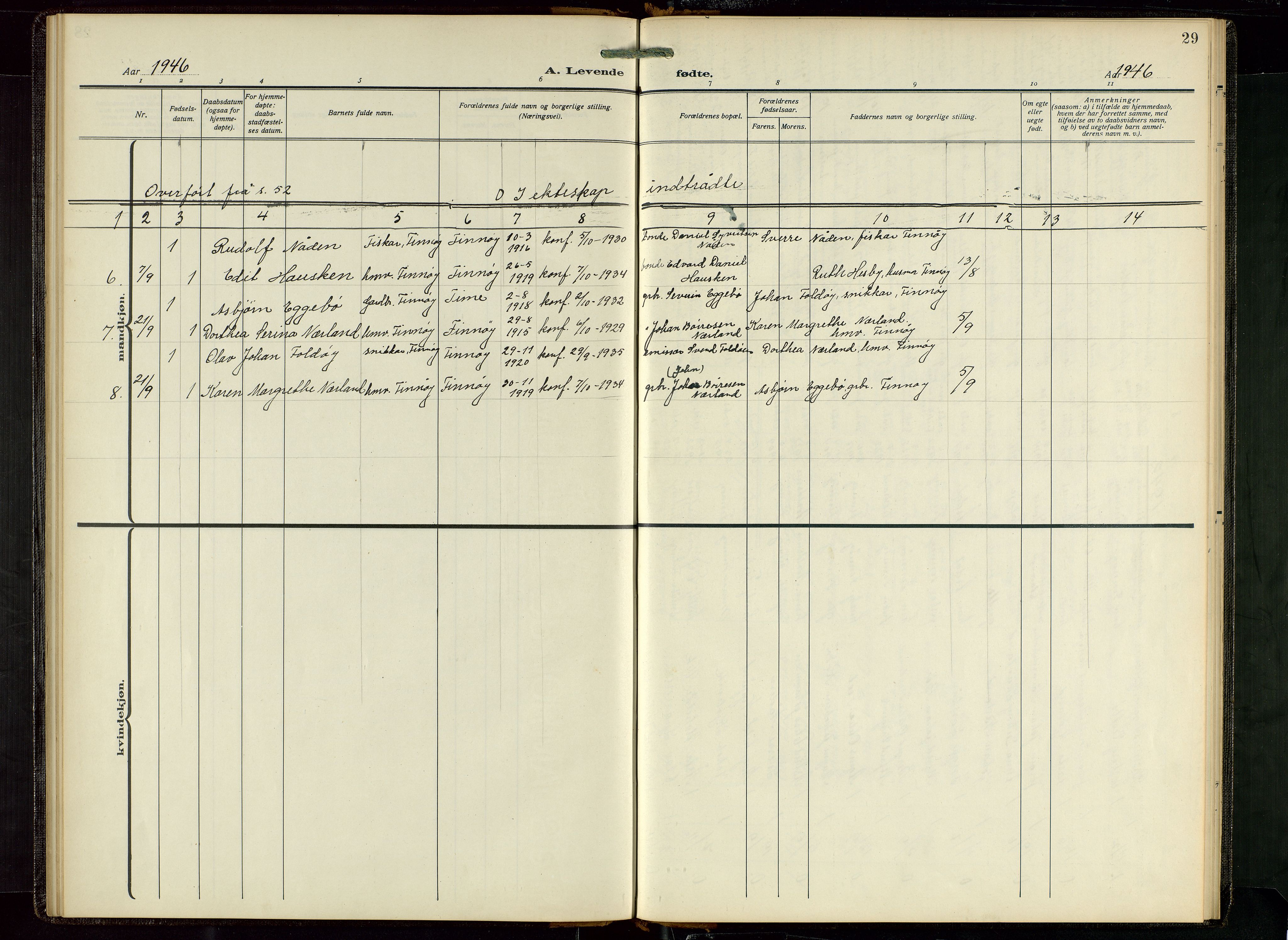 Finnøy sokneprestkontor, AV/SAST-A-101825/H/Ha/Hab/L0008: Klokkerbok nr. B 8, 1935-1946, s. 29