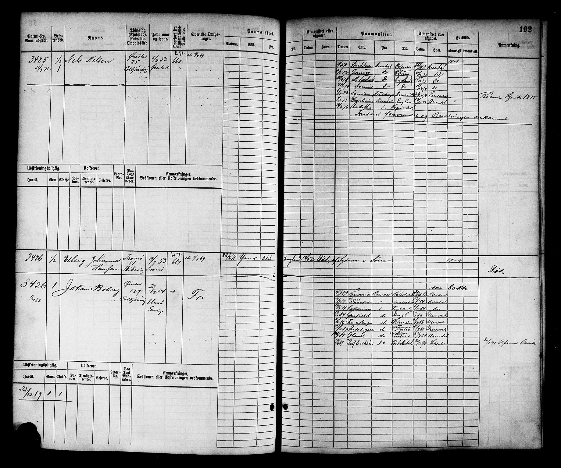 Arendal mønstringskrets, AV/SAK-2031-0012/F/Fb/L0014: Hovedrulle nr 3045-3806, S-12, 1868-1900, s. 197