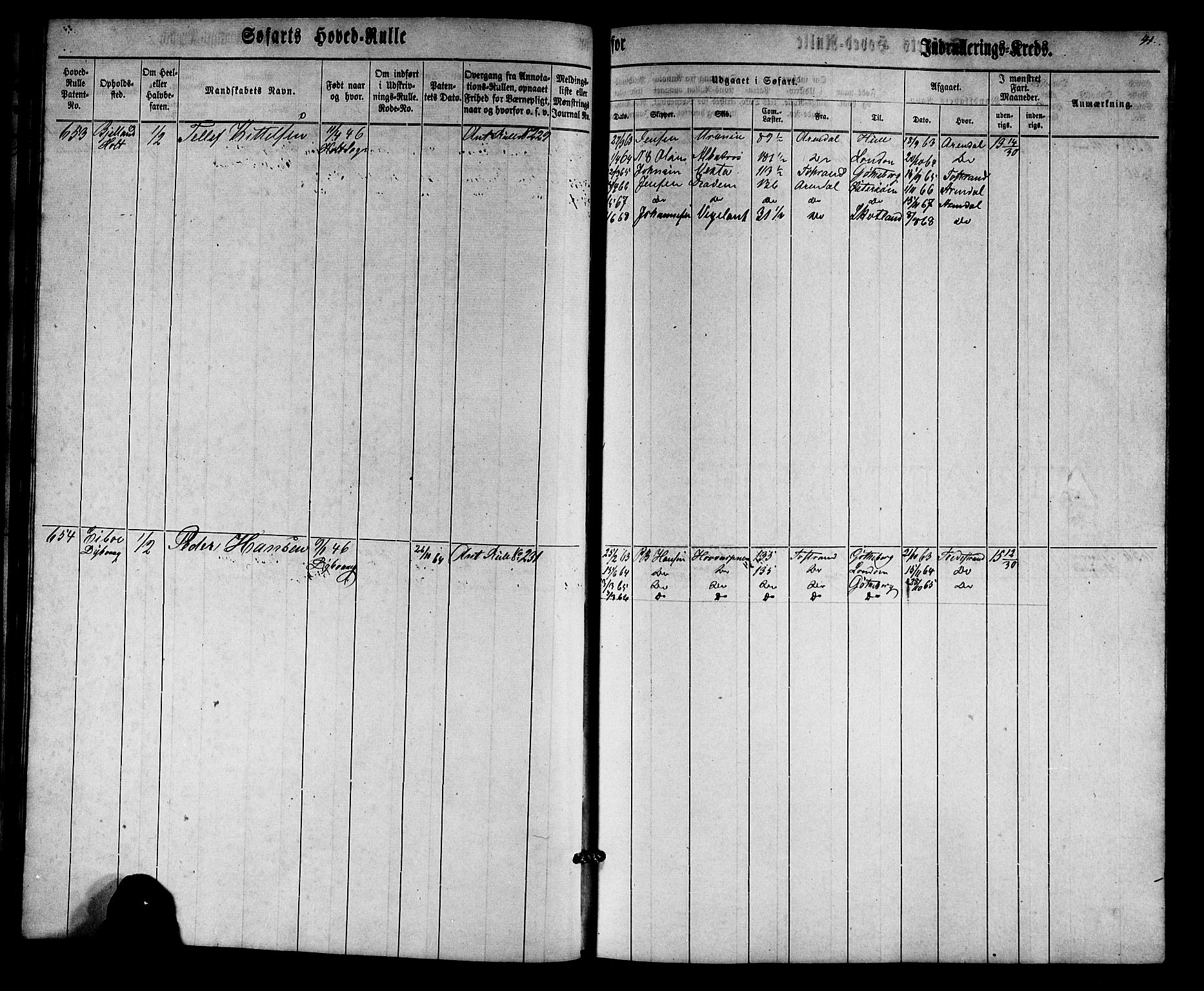 Tvedestrand mønstringskrets, SAK/2031-0011/F/Fb/L0013: Hovedrulle nr 575-779, U-29, 1862-1870, s. 41