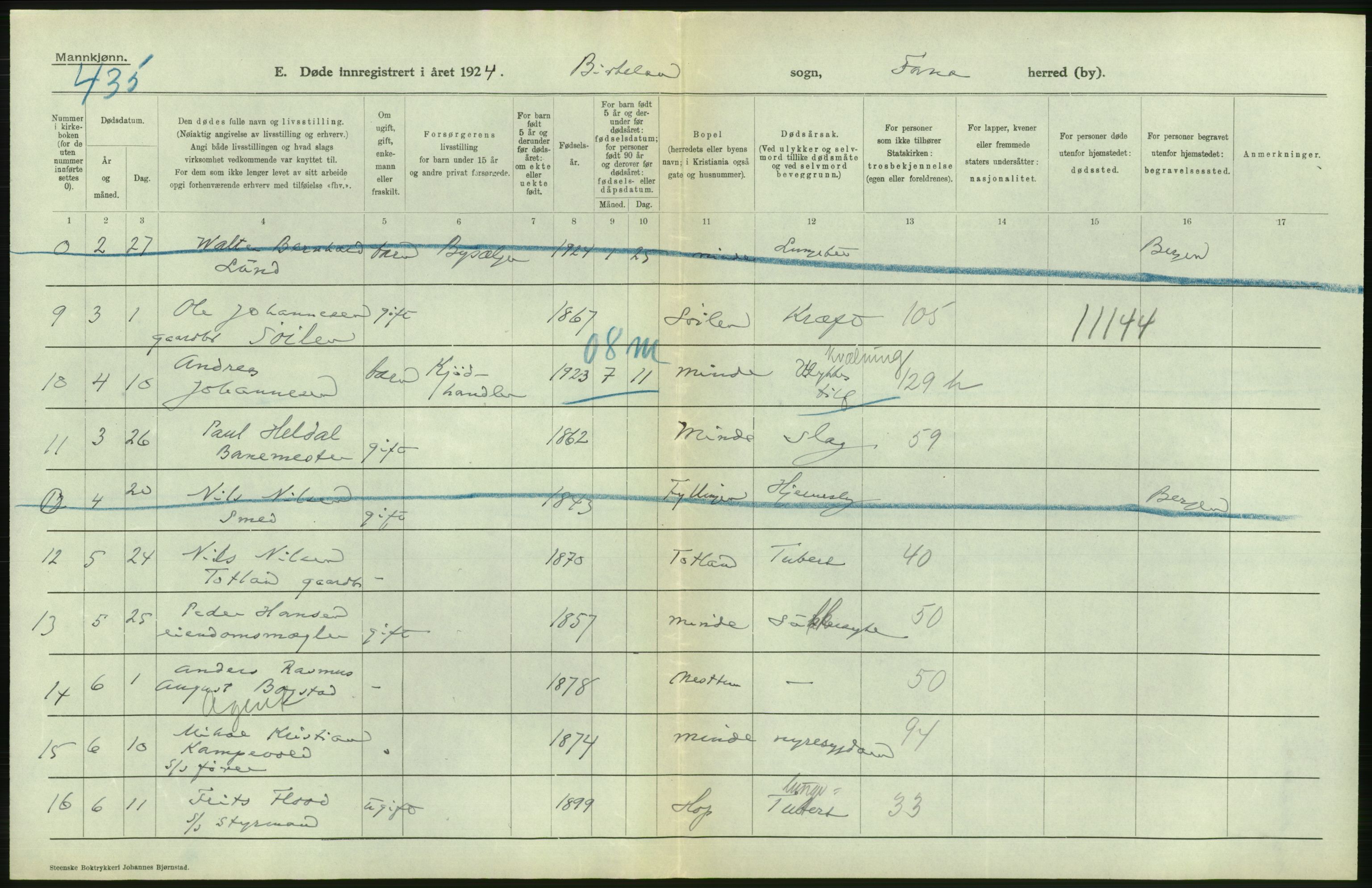 Statistisk sentralbyrå, Sosiodemografiske emner, Befolkning, RA/S-2228/D/Df/Dfc/Dfcd/L0026: Hordaland fylke: Gifte, døde, dødfødte. Bygder., 1924, s. 366