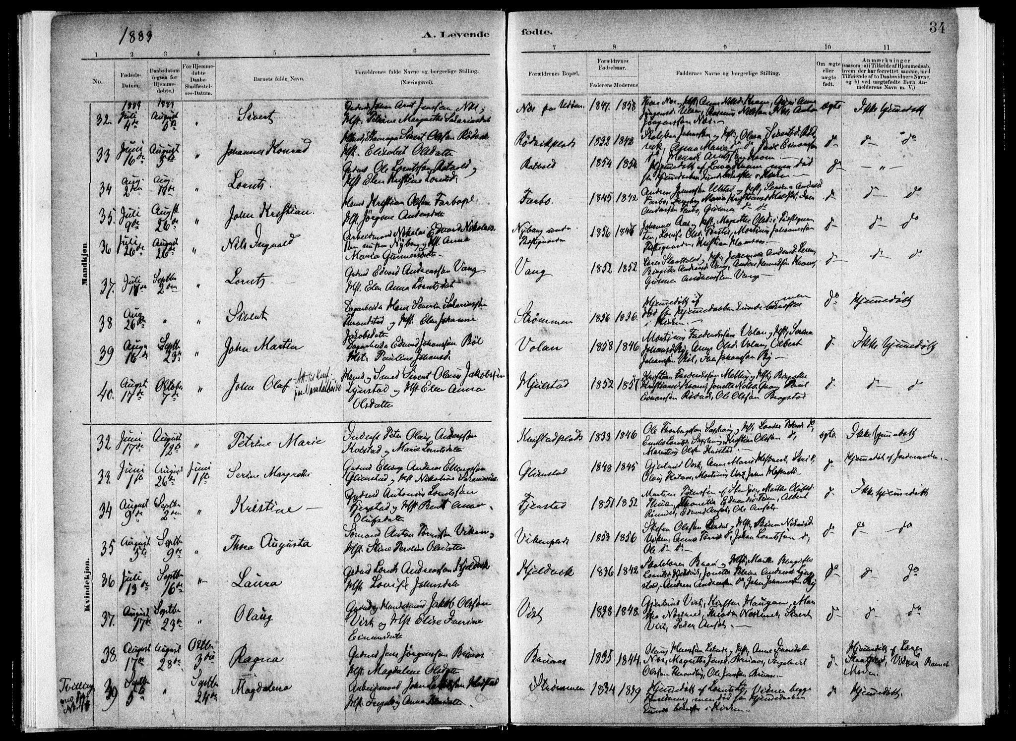Ministerialprotokoller, klokkerbøker og fødselsregistre - Nord-Trøndelag, SAT/A-1458/730/L0285: Ministerialbok nr. 730A10, 1879-1914, s. 34