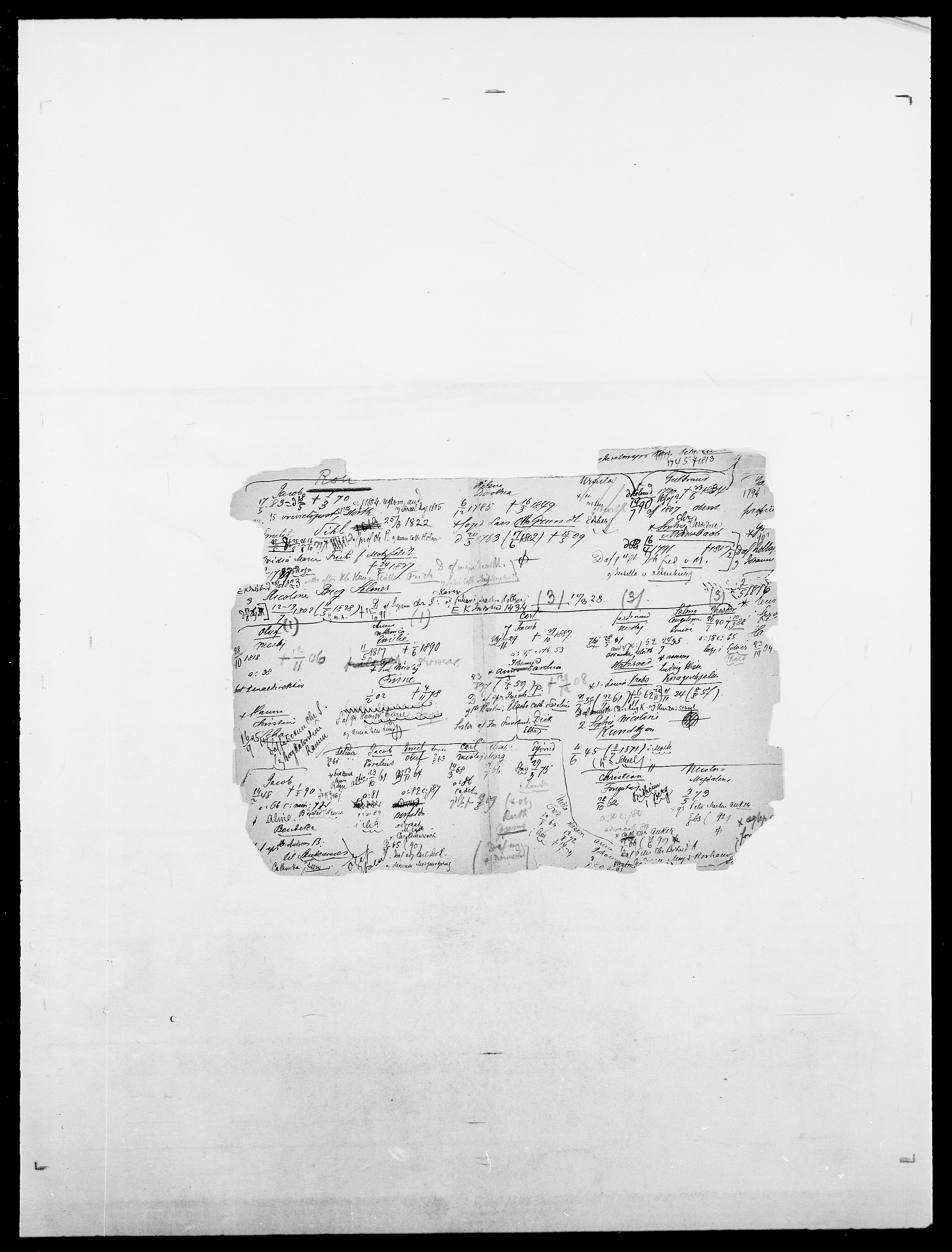 Delgobe, Charles Antoine - samling, SAO/PAO-0038/D/Da/L0033: Roald - Røyem, s. 149