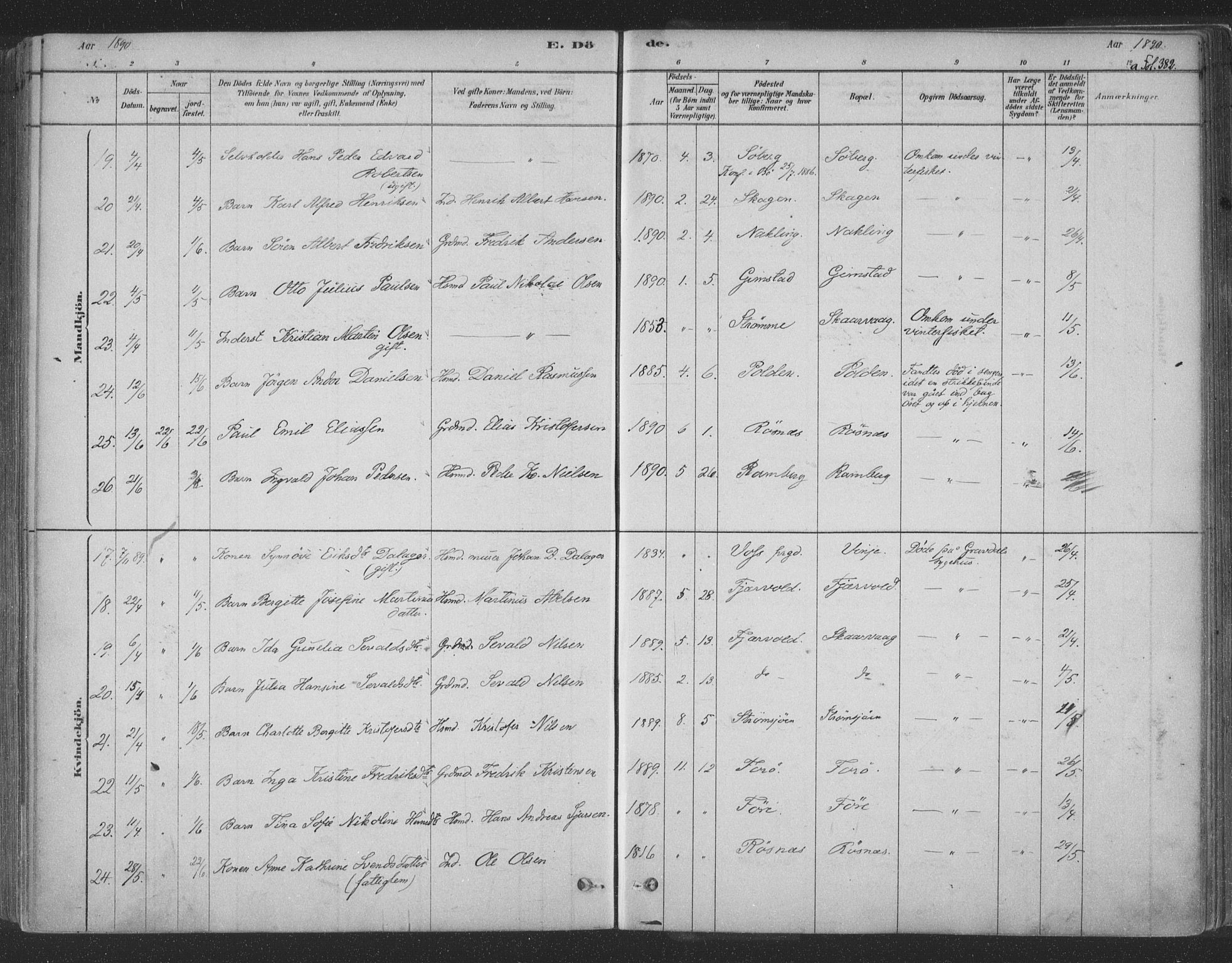 Ministerialprotokoller, klokkerbøker og fødselsregistre - Nordland, AV/SAT-A-1459/891/L1302: Ministerialbok nr. 891A07, 1878-1895, s. 382