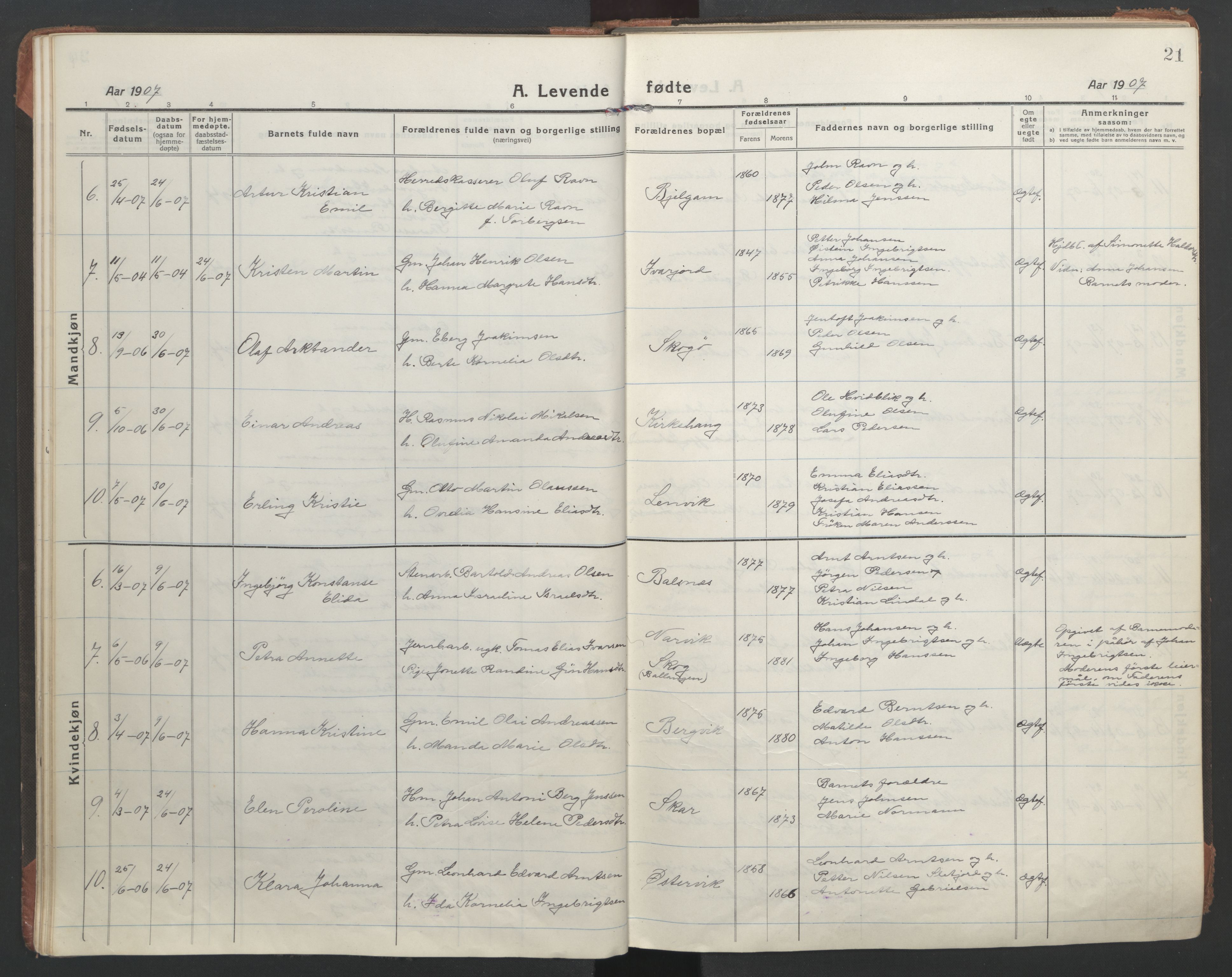 Ministerialprotokoller, klokkerbøker og fødselsregistre - Nordland, AV/SAT-A-1459/863/L0900: Ministerialbok nr. 863A12, 1906-1915, s. 21