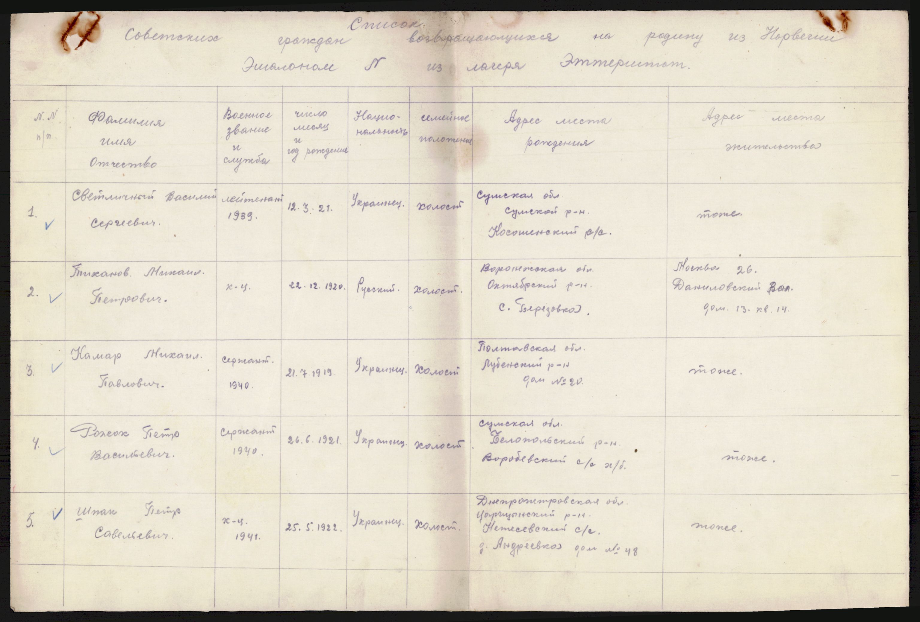 Flyktnings- og fangedirektoratet, Repatrieringskontoret, AV/RA-S-1681/D/Db/L0021: Displaced Persons (DPs) og sivile tyskere, 1945-1948, s. 325