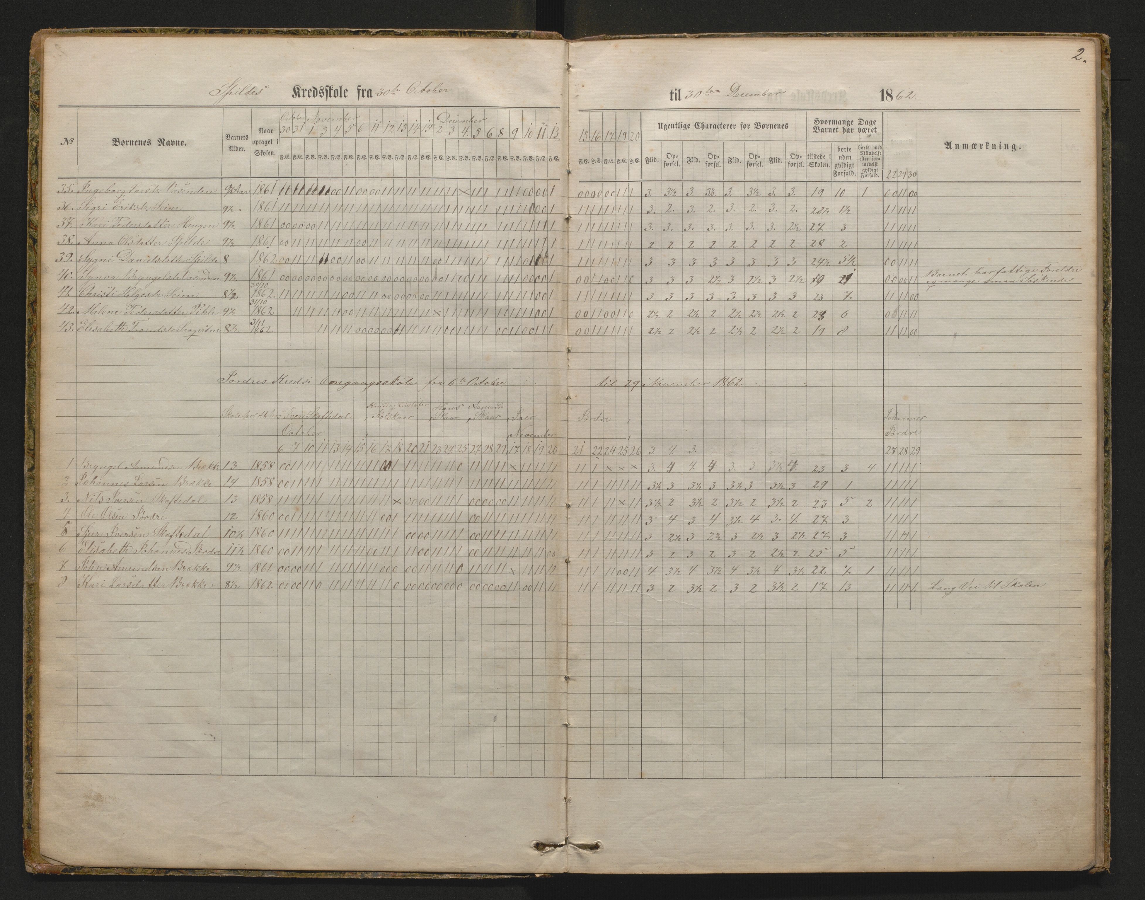 Granvin herad. Barneskulane, IKAH/1234-231/G/Ga/L0002: Dagsjournal for læraren i Ulvik prestegjeld i skulekrinsane Spilde, Aasene og Jørdre, 1862-1871