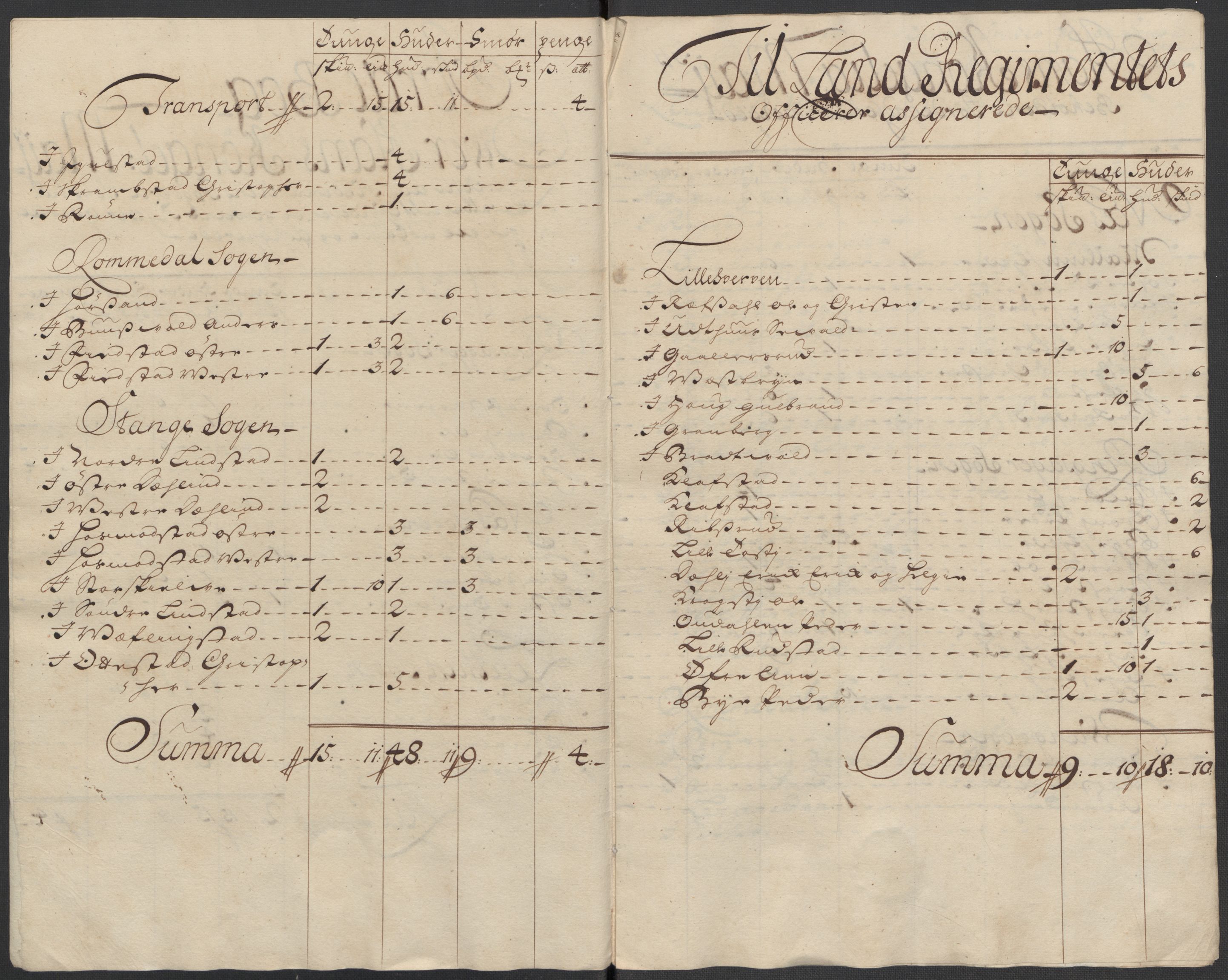 Rentekammeret inntil 1814, Reviderte regnskaper, Fogderegnskap, RA/EA-4092/R16/L1056: Fogderegnskap Hedmark, 1717, s. 187