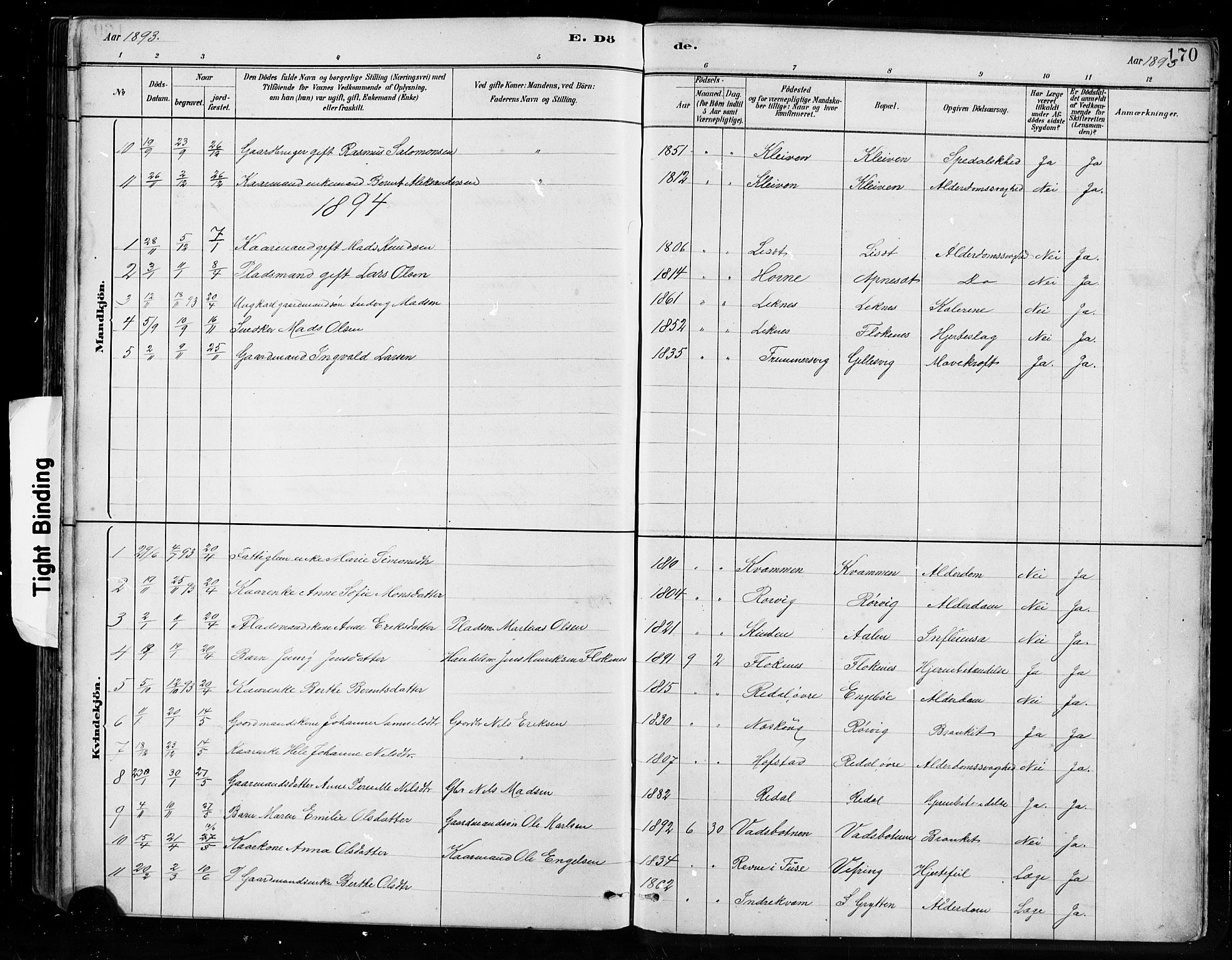 Førde sokneprestembete, SAB/A-79901/H/Hab/Habe/L0001: Klokkerbok nr. E 1, 1881-1920, s. 170