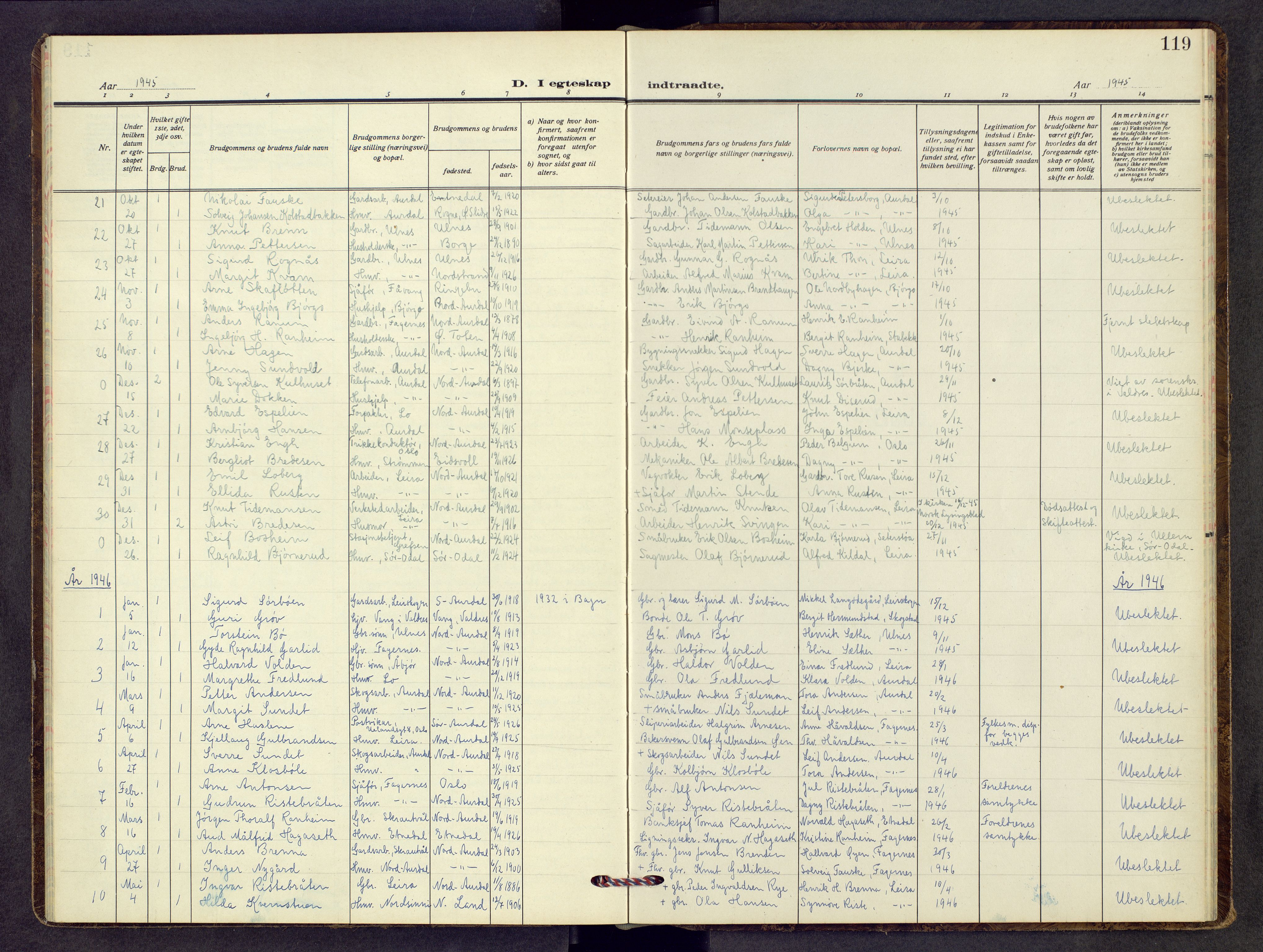 Nord-Aurdal prestekontor, AV/SAH-PREST-132/H/Ha/Hab/L0017: Klokkerbok nr. 17, 1933-1946, s. 119