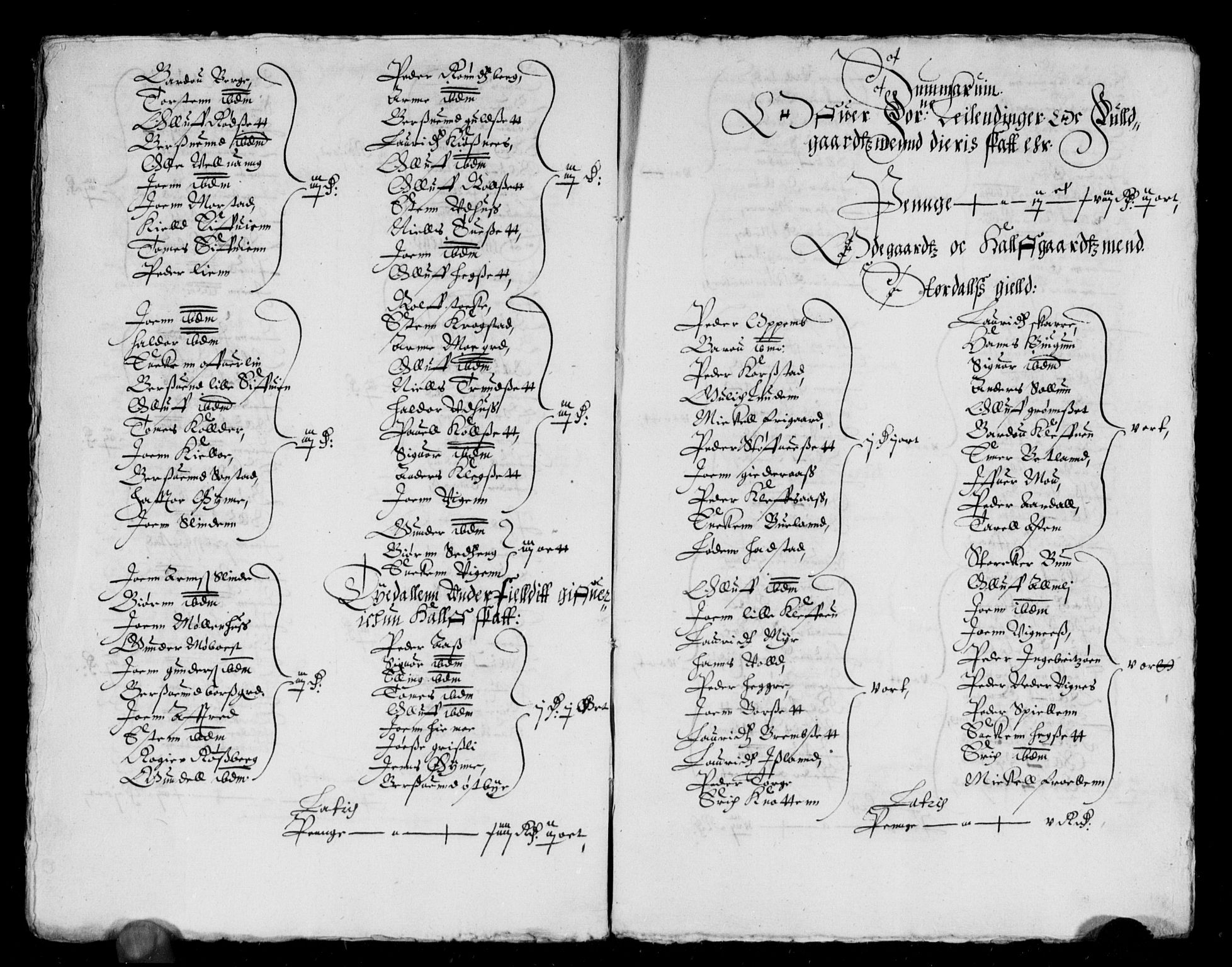 Rentekammeret inntil 1814, Reviderte regnskaper, Lensregnskaper, RA/EA-5023/R/Rb/Rbw/L0061: Trondheim len, 1637-1638