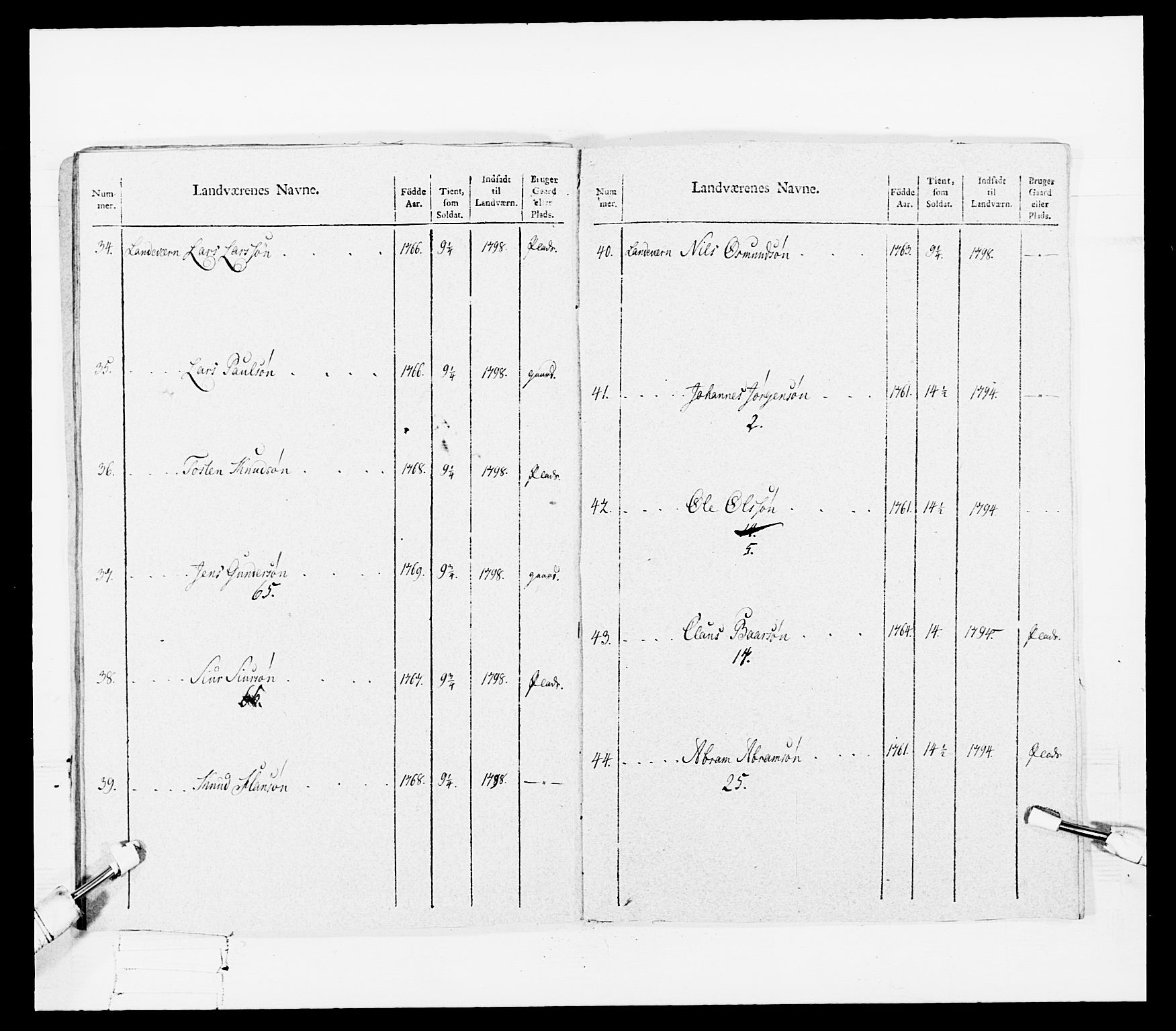Generalitets- og kommissariatskollegiet, Det kongelige norske kommissariatskollegium, AV/RA-EA-5420/E/Eh/L0108: Vesterlenske nasjonale infanteriregiment, 1791-1802, s. 141
