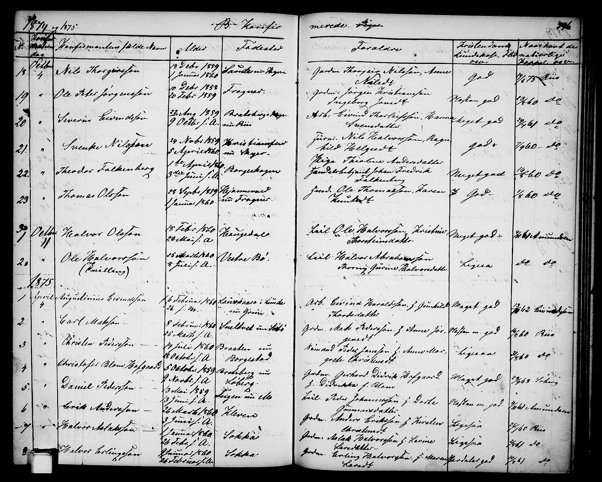 Gjerpen kirkebøker, AV/SAKO-A-265/G/Ga/L0001: Klokkerbok nr. I 1, 1864-1882, s. 396