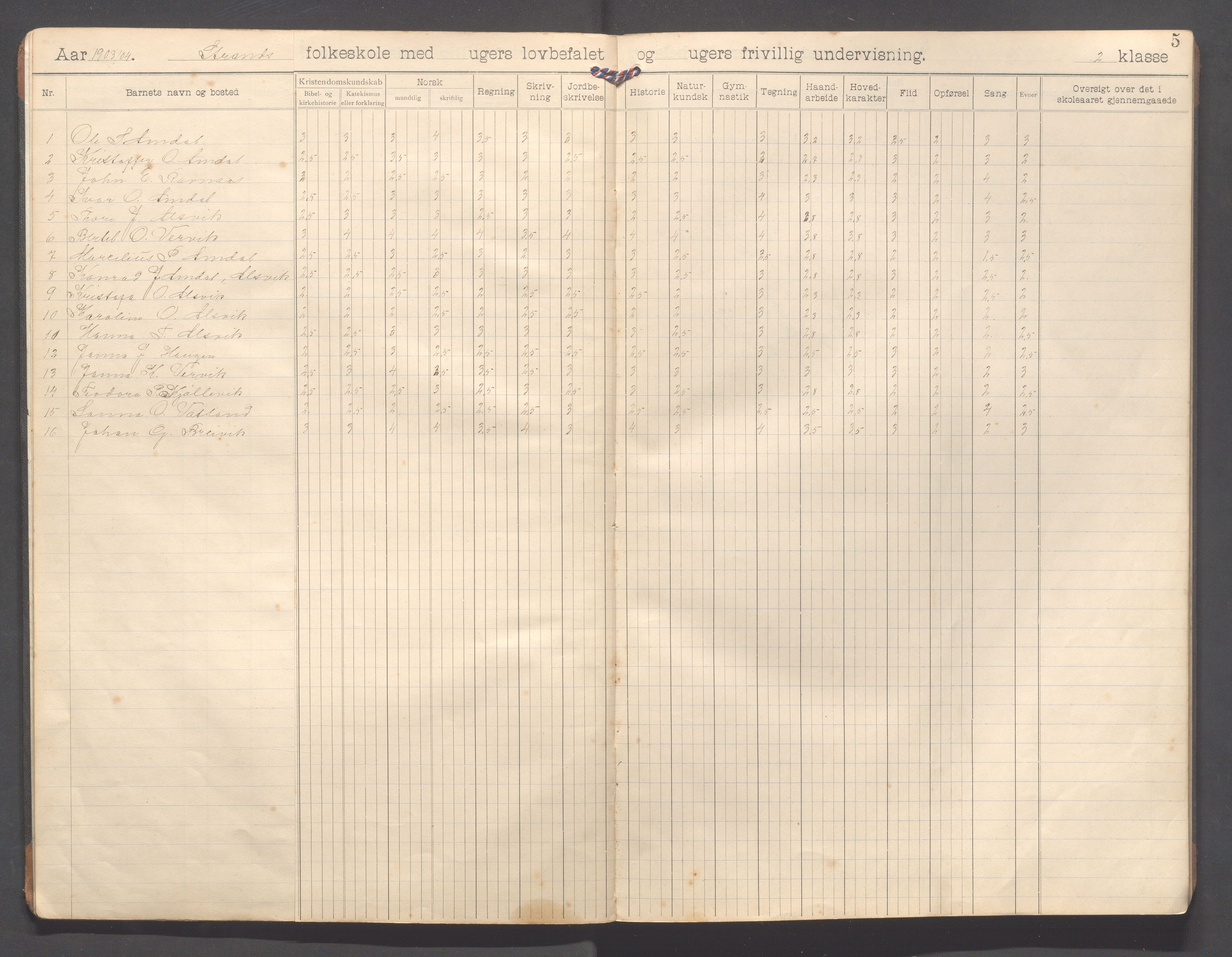 Strand kommune - Vatland skole, IKAR/A-161/H/L0002: Skoleprotokoll for Vatland , 1903-1913, s. 5