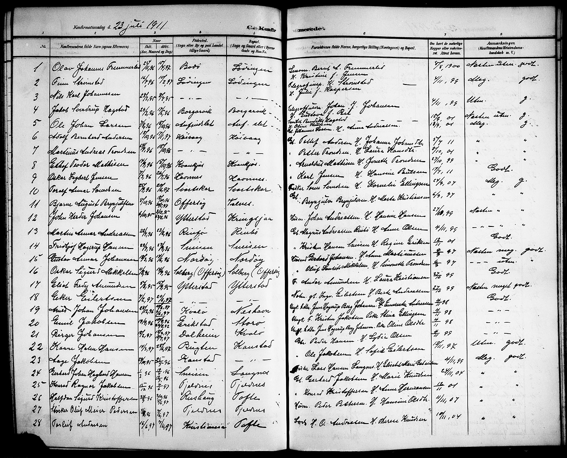 Ministerialprotokoller, klokkerbøker og fødselsregistre - Nordland, AV/SAT-A-1459/872/L1048: Klokkerbok nr. 872C04, 1898-1919